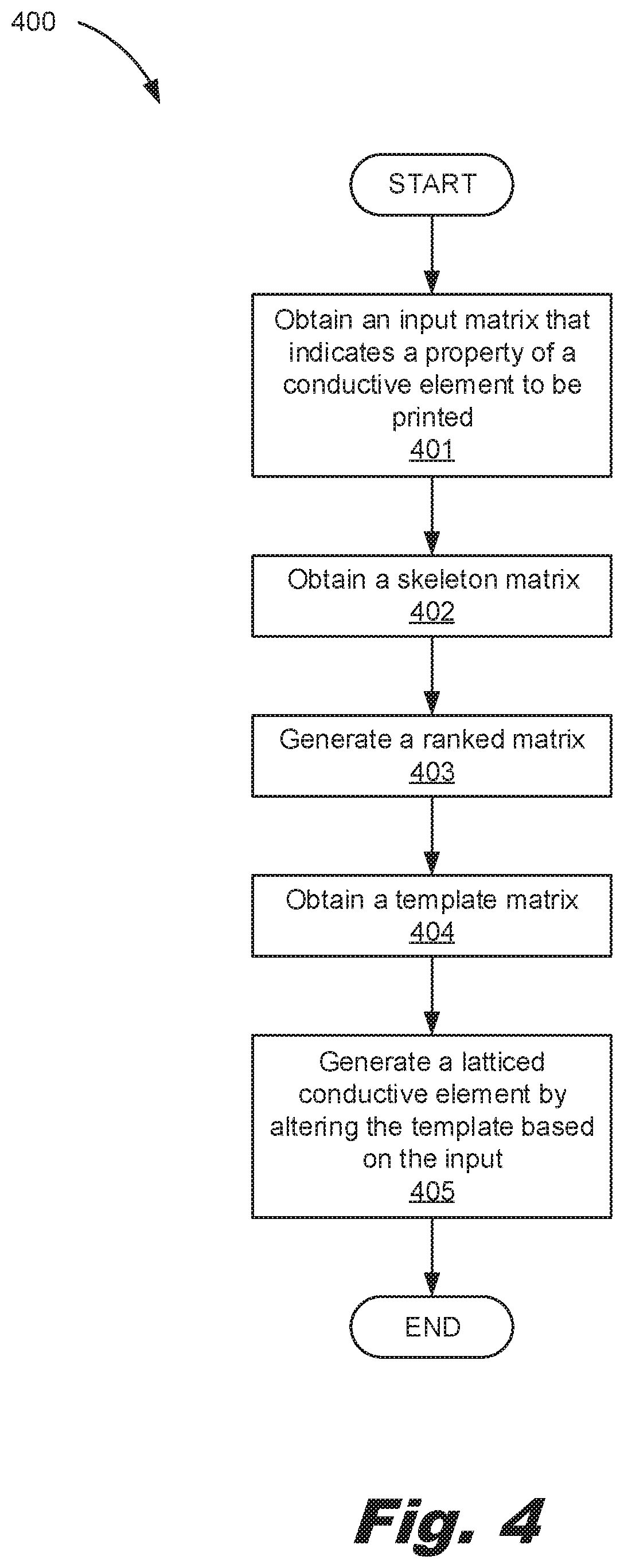 Patent US12504739 Figure 4 – System and method for generating three-dimensional latticed conductive elements