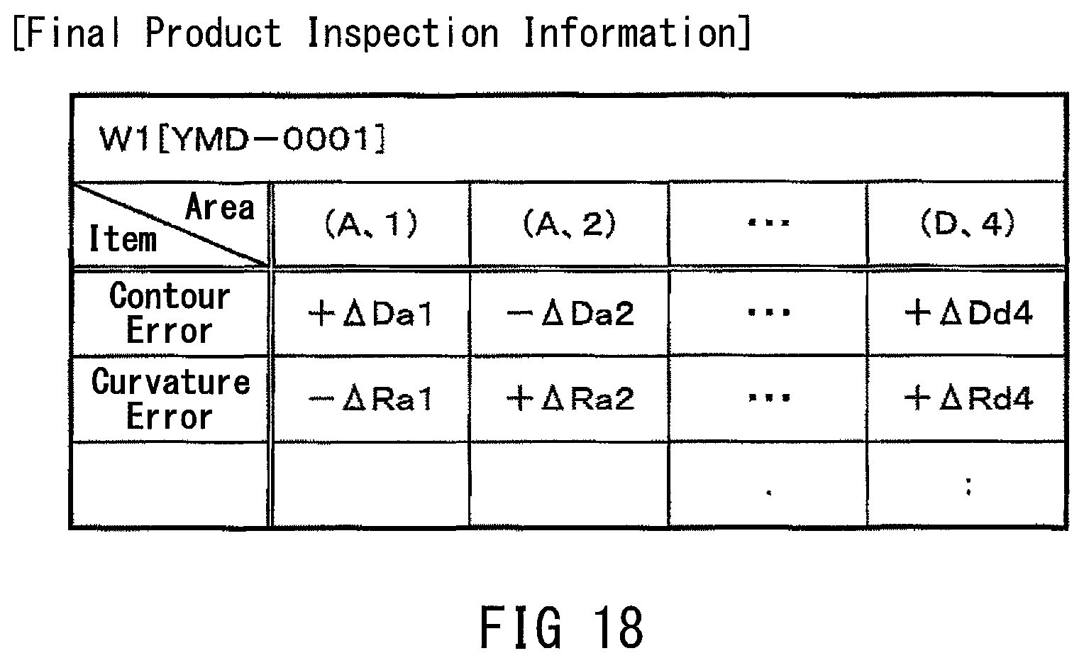 Patent US12504742 Figure 12 – Intermediate processing method for extruded resin sheet and heat press processing method for intermediate resin sheet with extruded resin sheet subjected to intermediate processing