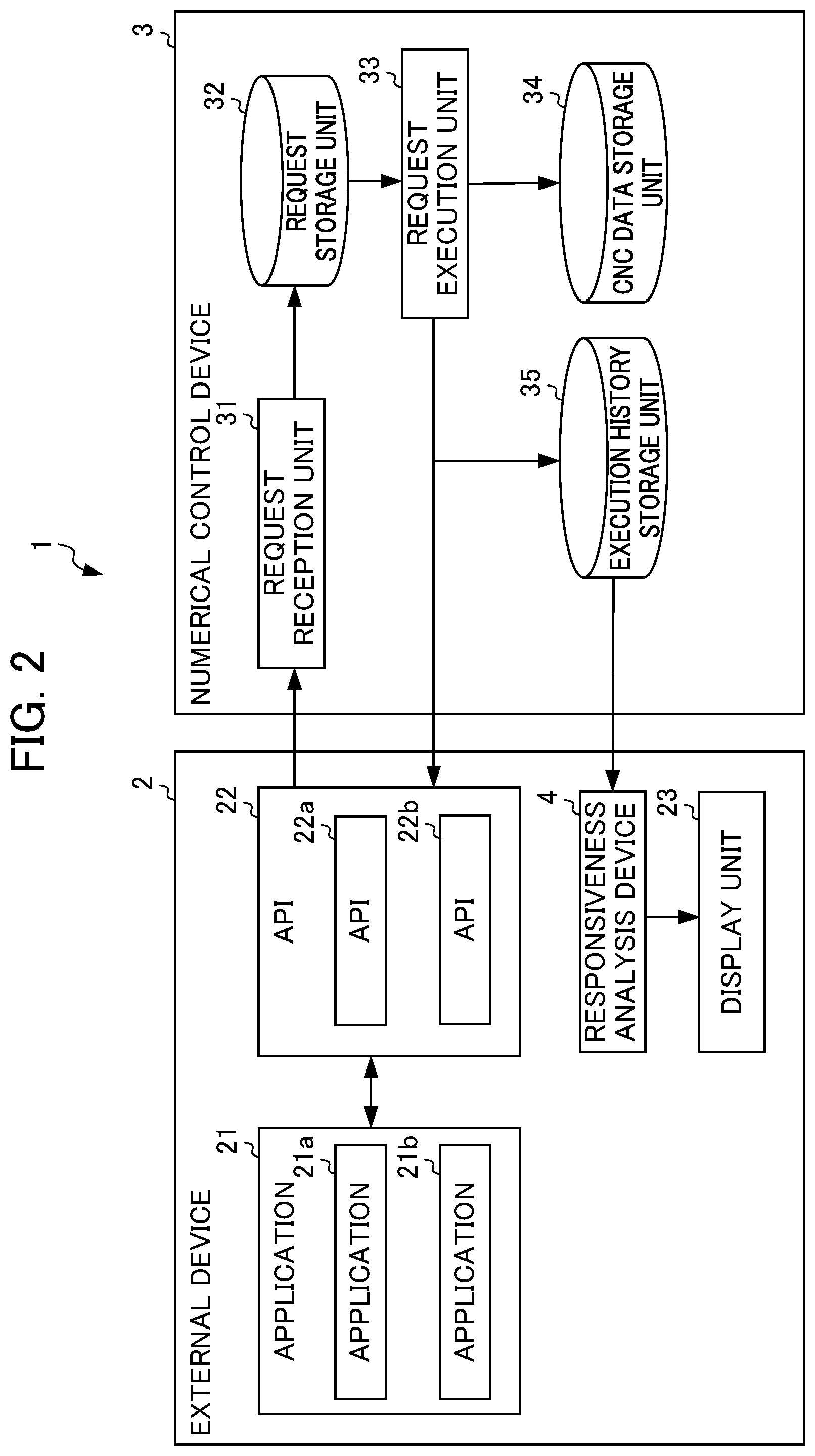 Patent US12504743 Figure 2 – Device for analyzing responsiveness of an API