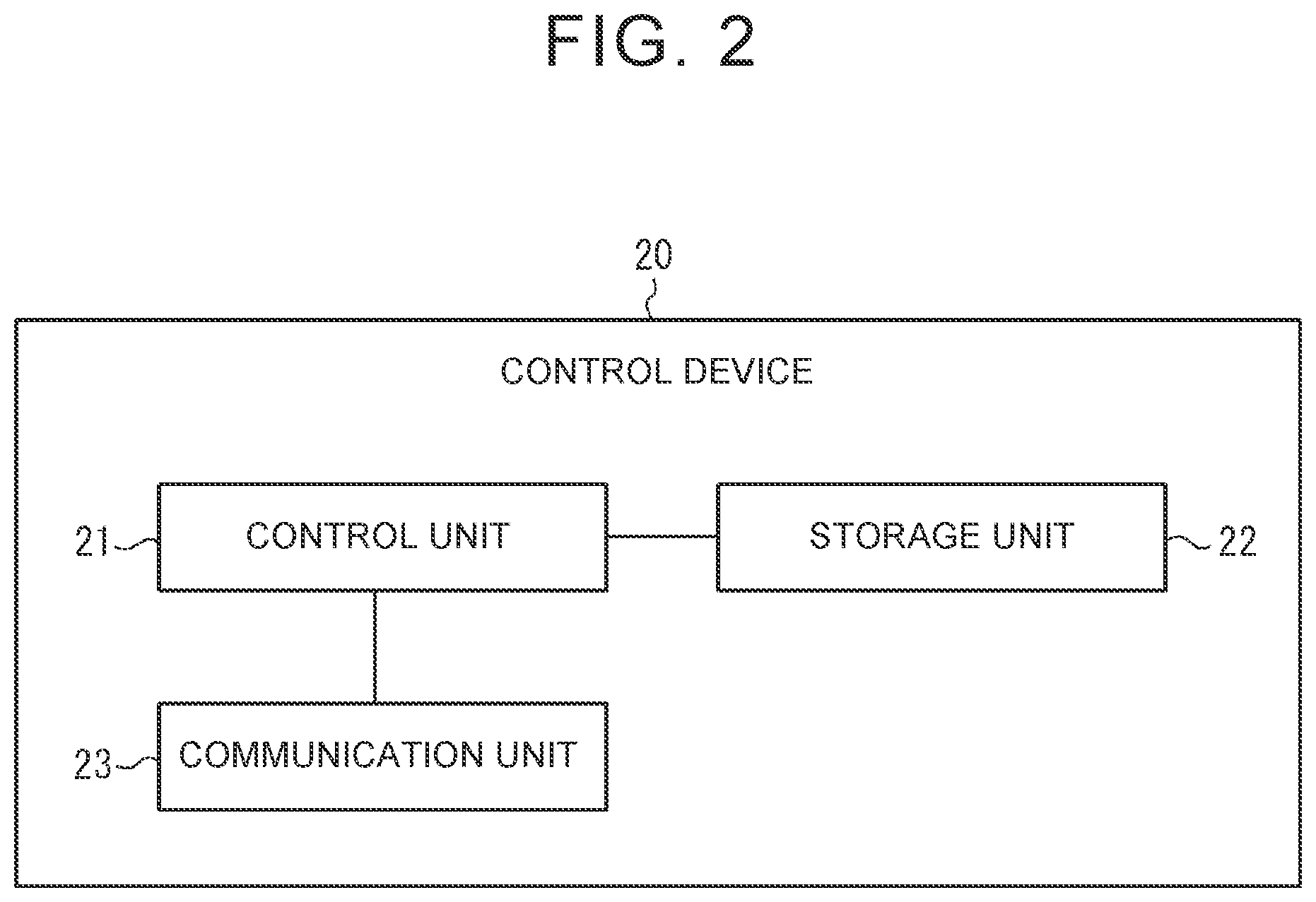 Patent US12504745 Figure 2 – Control device, system, and adjustment method