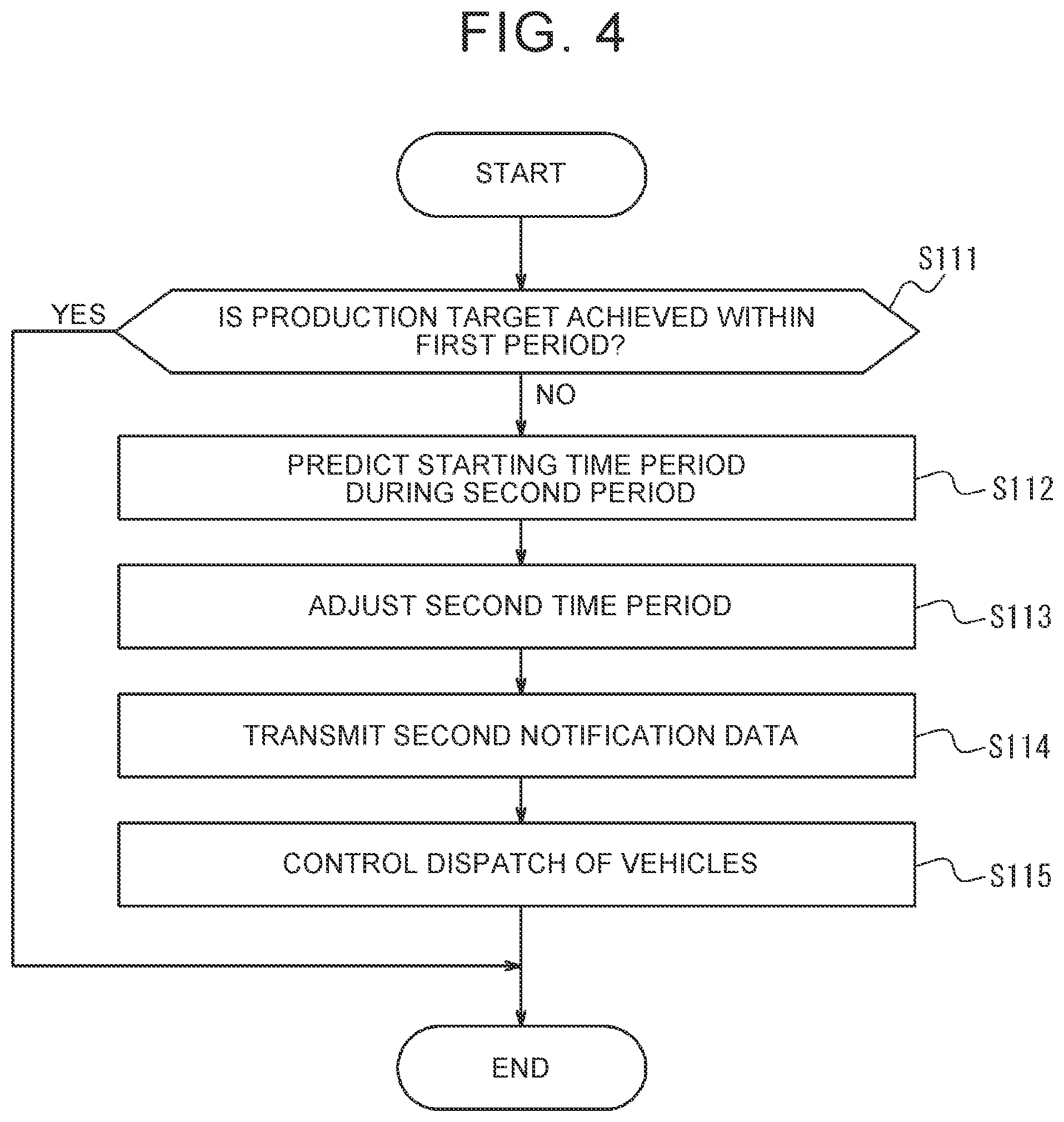 Patent US12504745 Figure 4 – Control device, system, and adjustment method