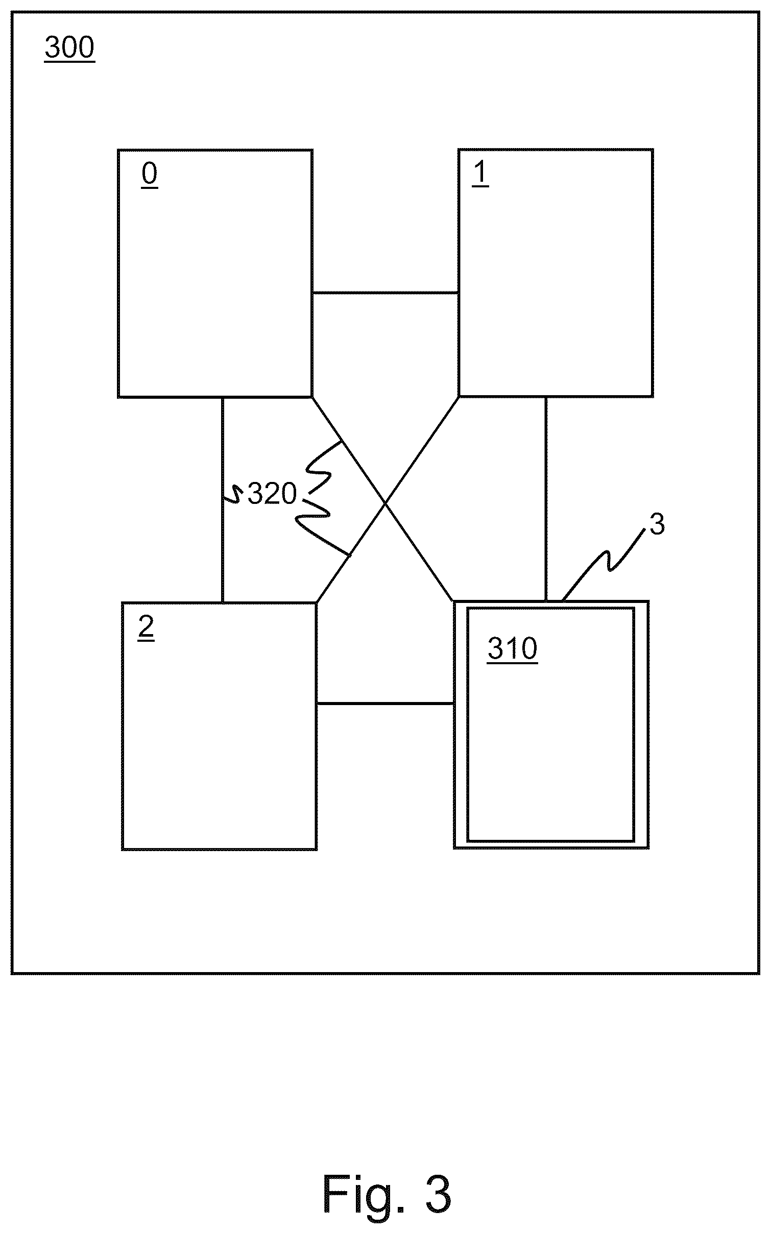 Patent US12504747 Figure 3 – Multicomponent module design and fabrication