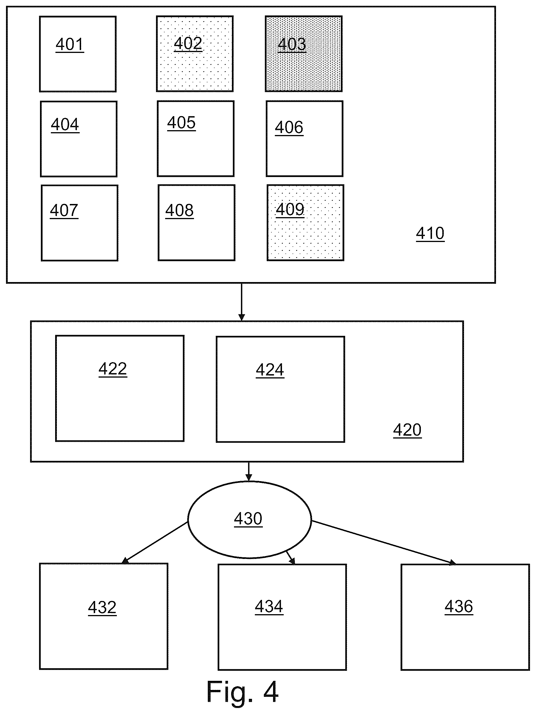 Patent US12504747 Figure 4 – Multicomponent module design and fabrication