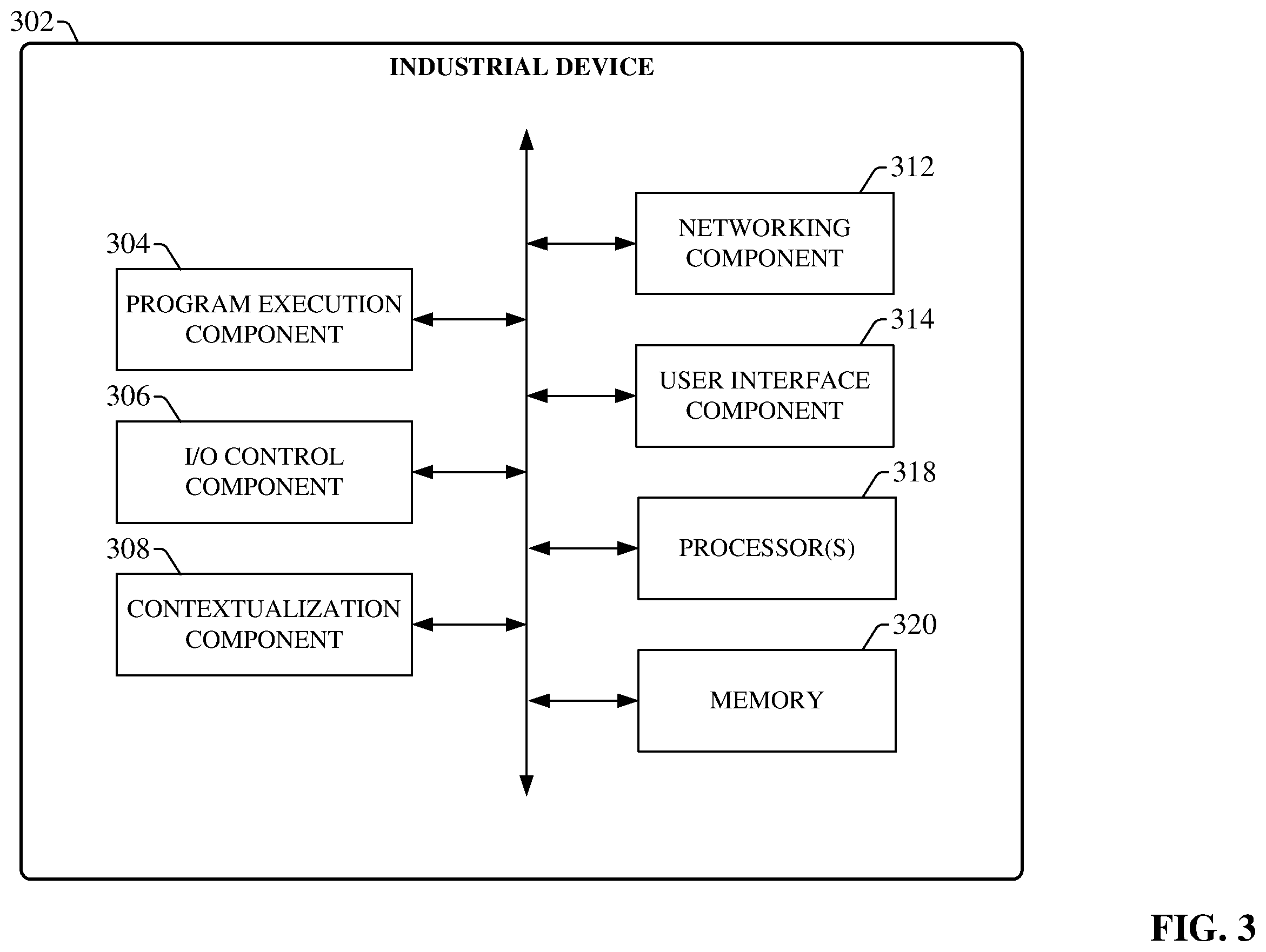 Patent US12504749 Figure 3 – Conditional industrial data source connection