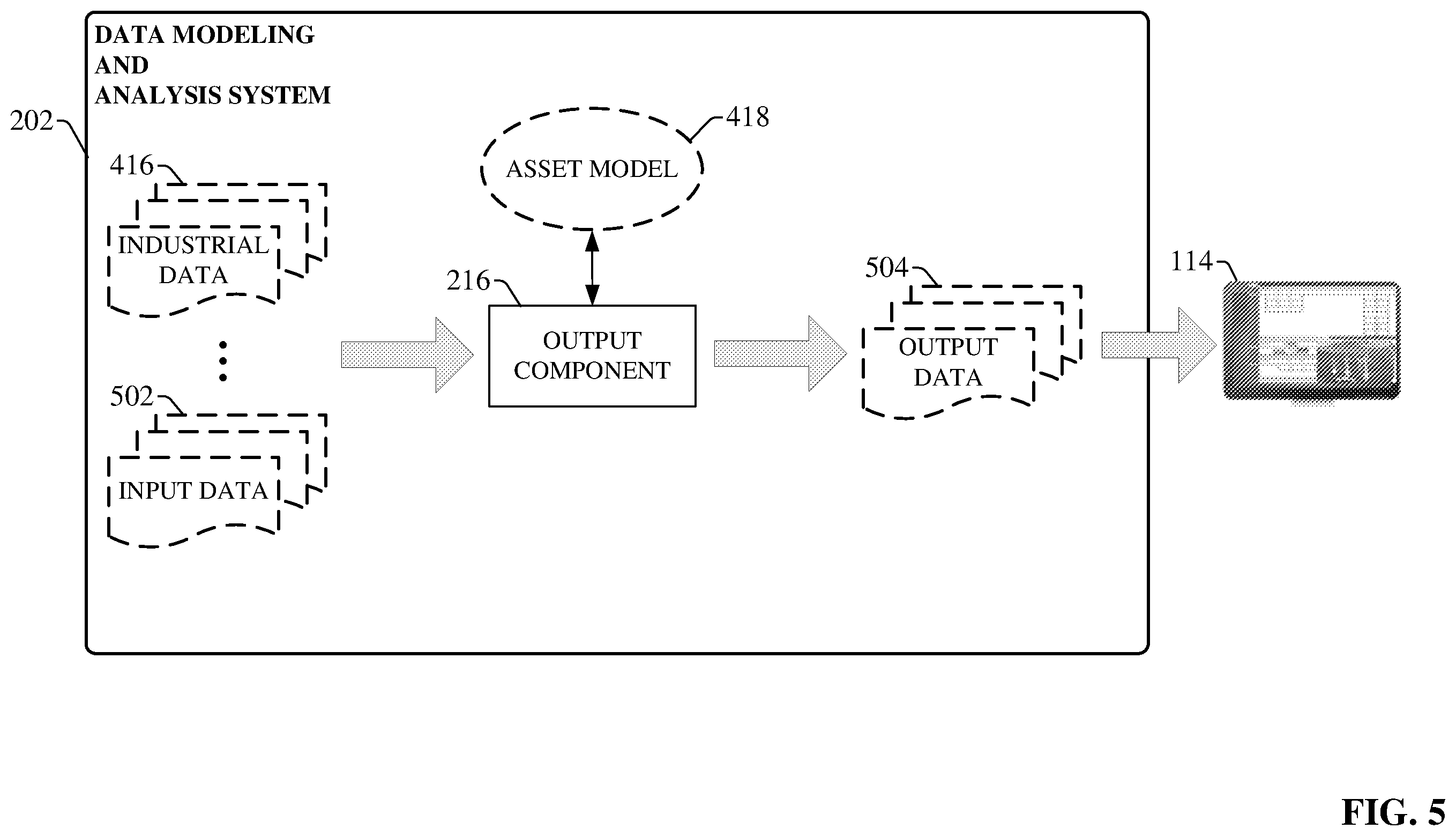 Patent US12504749 Figure 5 – Conditional industrial data source connection