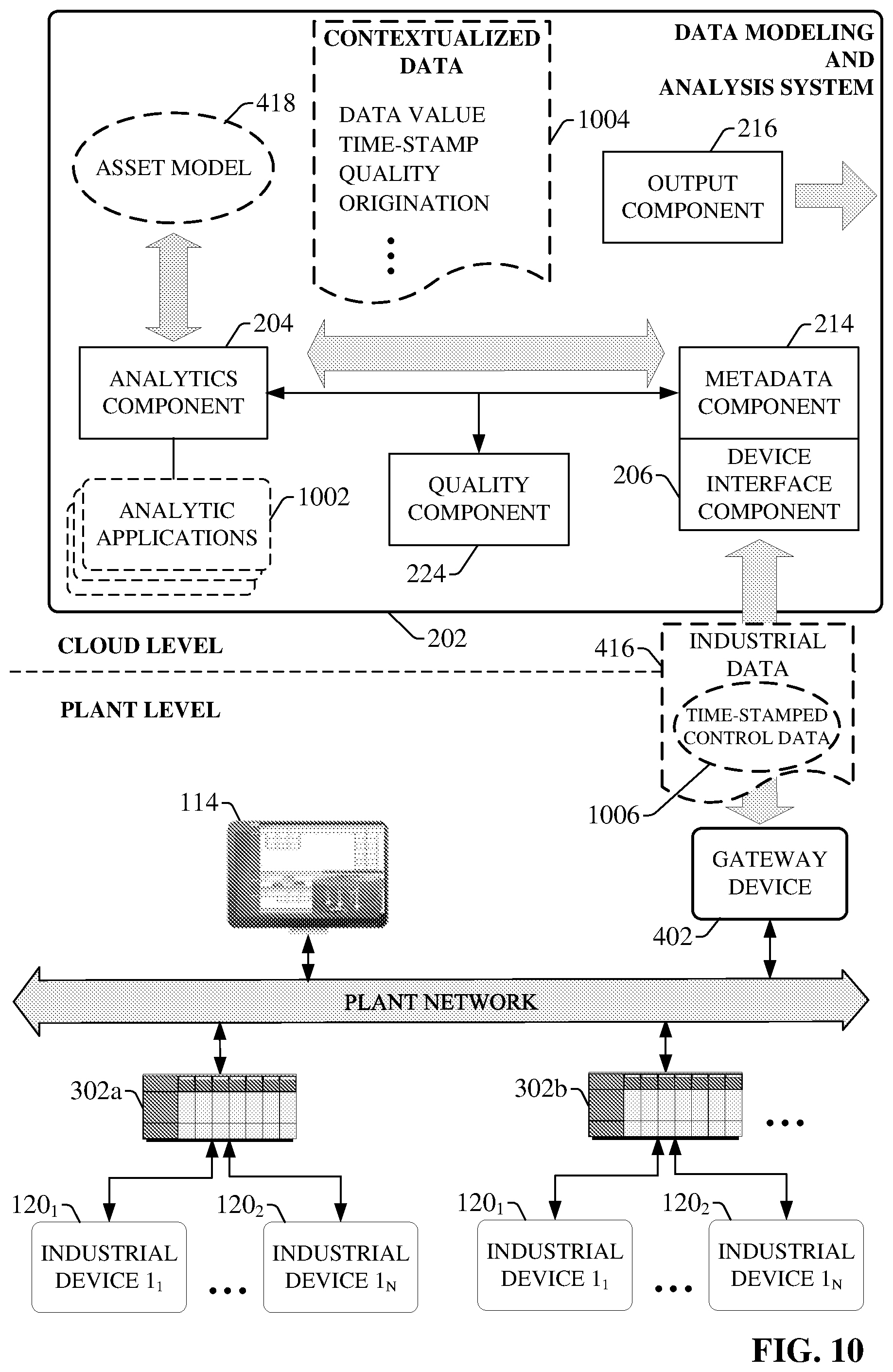 Patent US12504749 Figure 10 – Conditional industrial data source connection