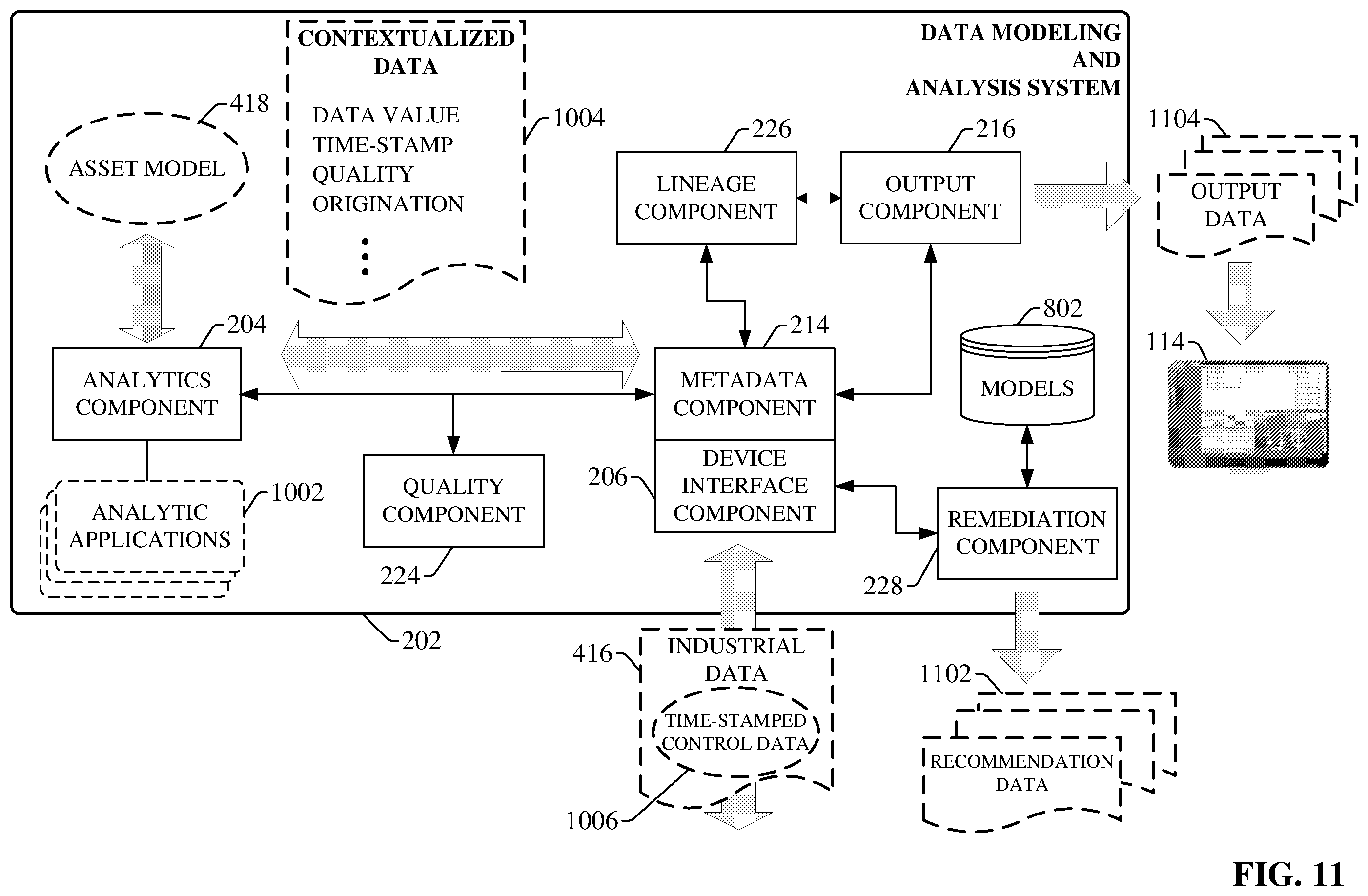 Patent US12504749 Figure 11 – Conditional industrial data source connection
