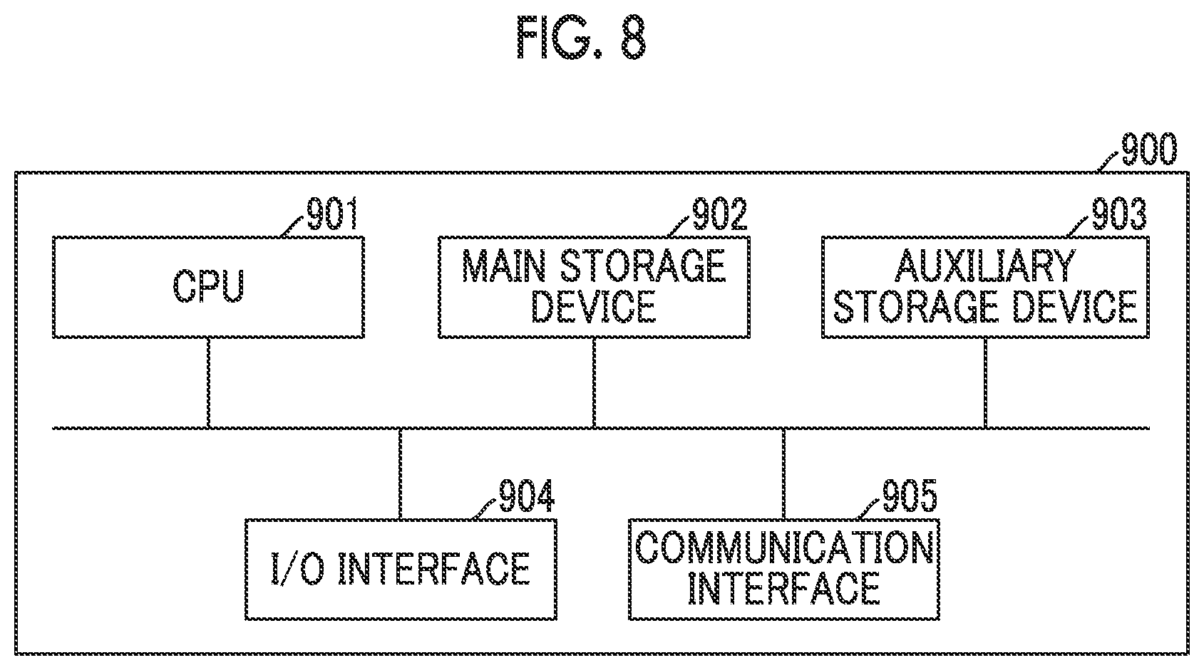 Patent US12504750 Figure 9 – Abnormality response teaching system, abnormality factor estimation method, abnormality response teaching method, and program