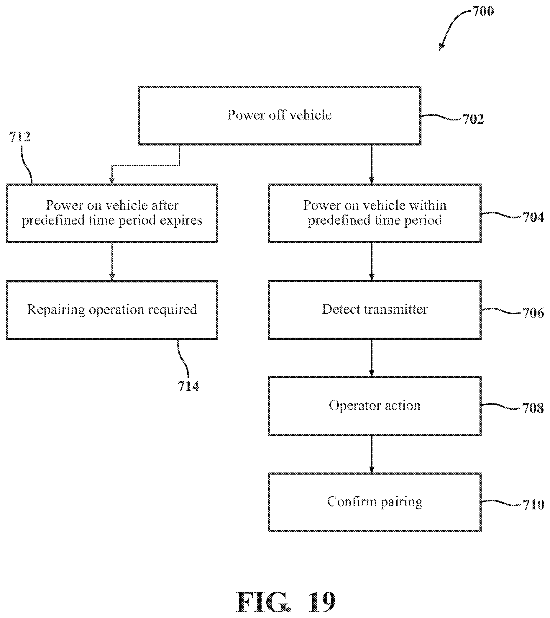 Patent US12504752 Figure 13 – On-board charging station for a remote control device