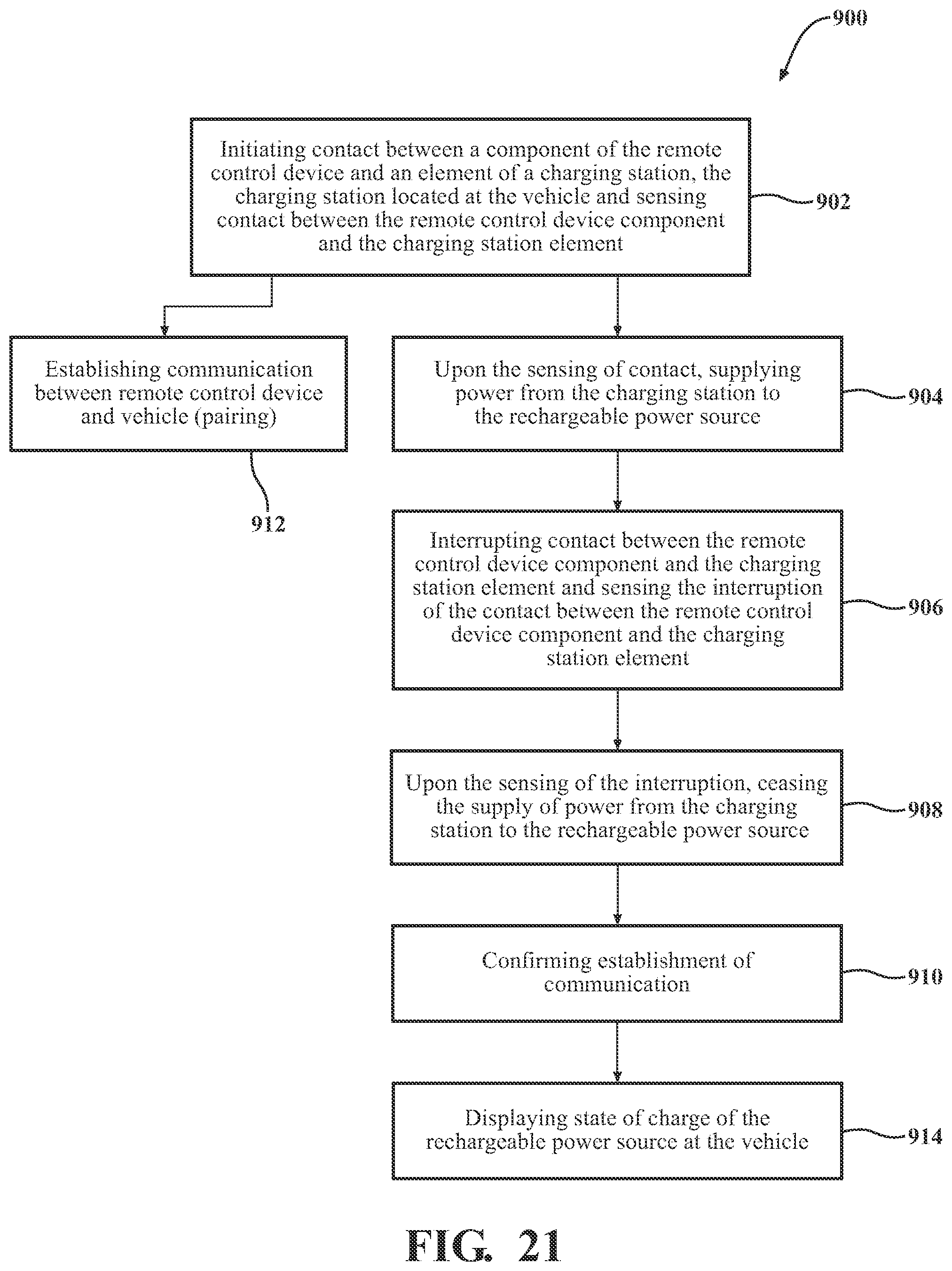 Patent US12504752 Figure 15 – On-board charging station for a remote control device