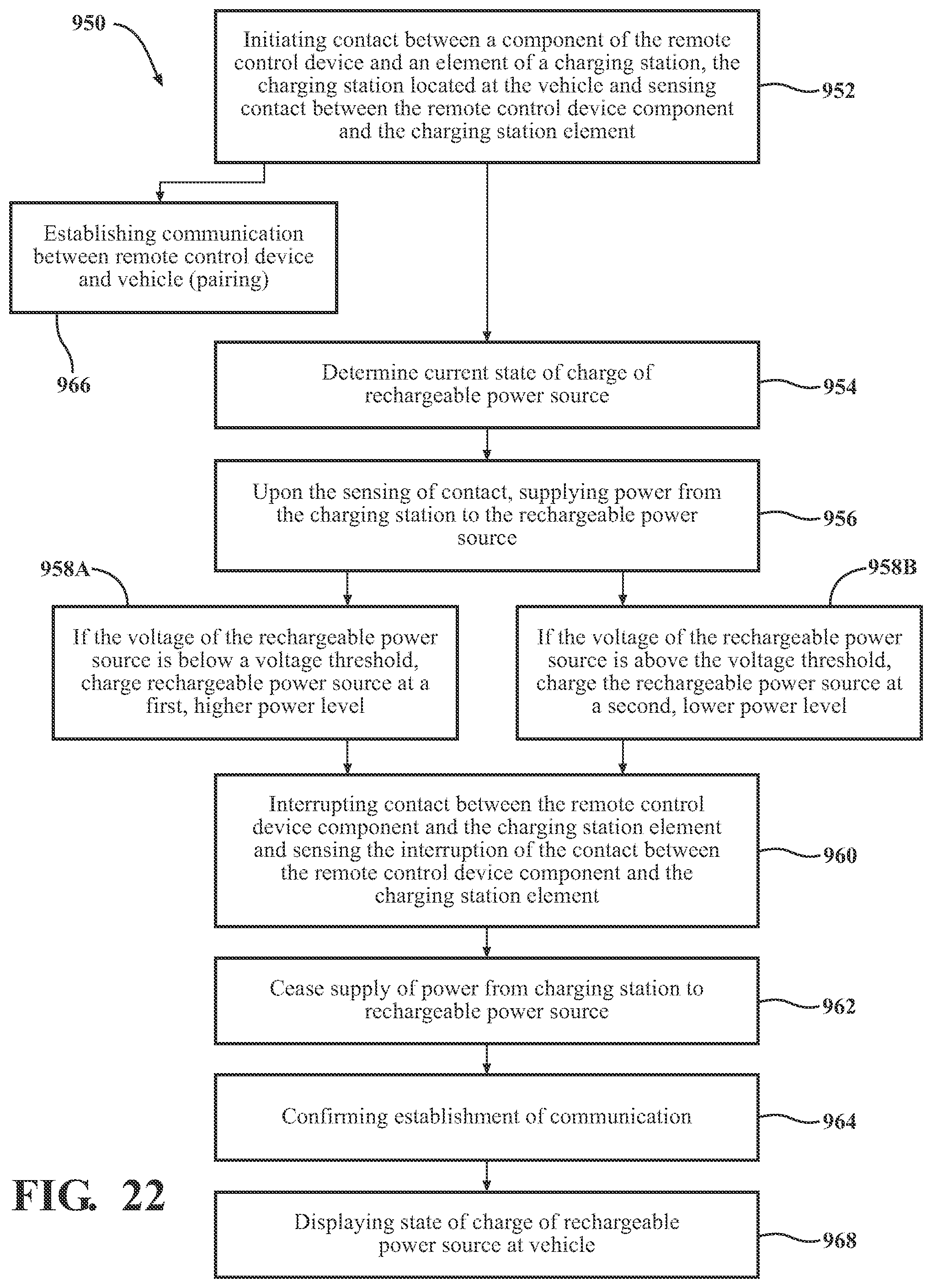 Patent US12504752 Figure 16 – On-board charging station for a remote control device
