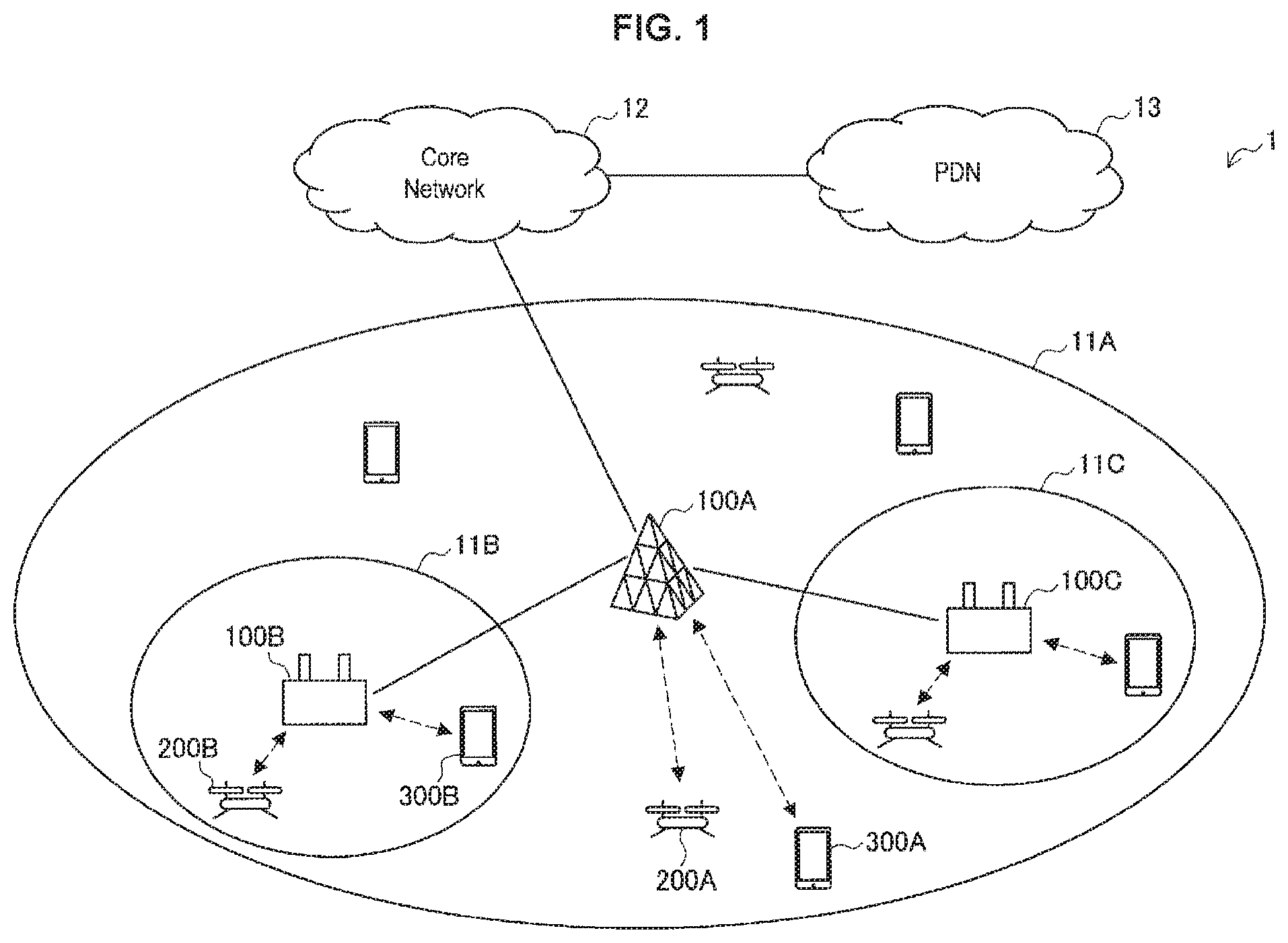 Patent US12504753 — Circuit, base station, method, and recording medium — Figure 1