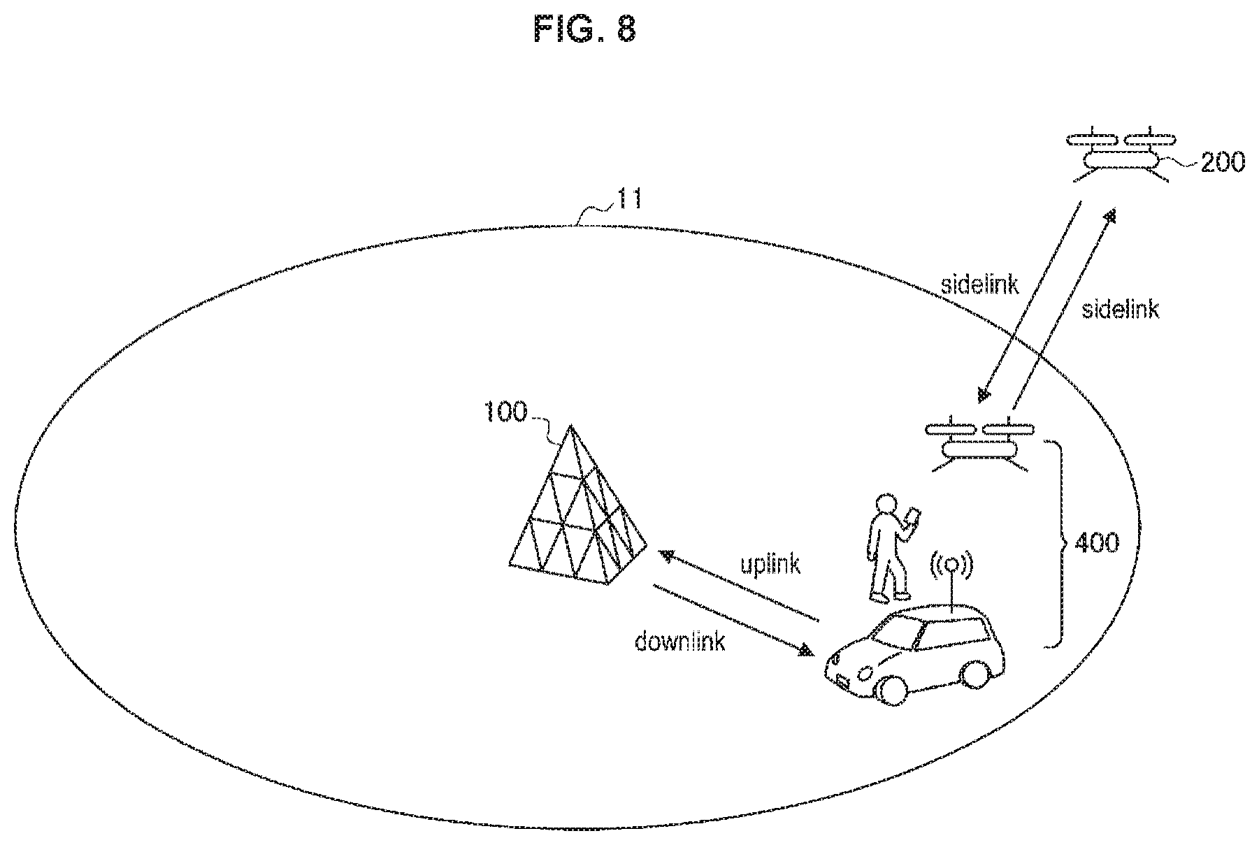 Patent US12504753 Figure 8 – Circuit, base station, method, and recording medium