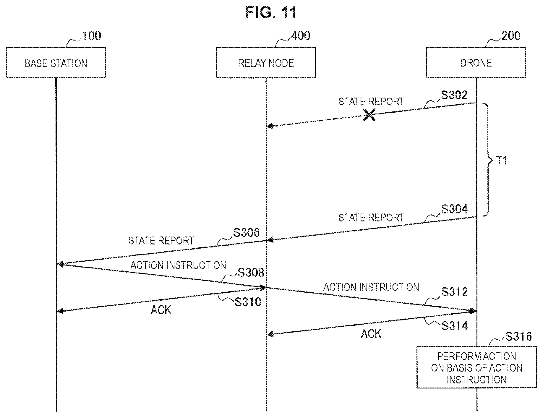 Patent US12504753 Figure 11 – Circuit, base station, method, and recording medium
