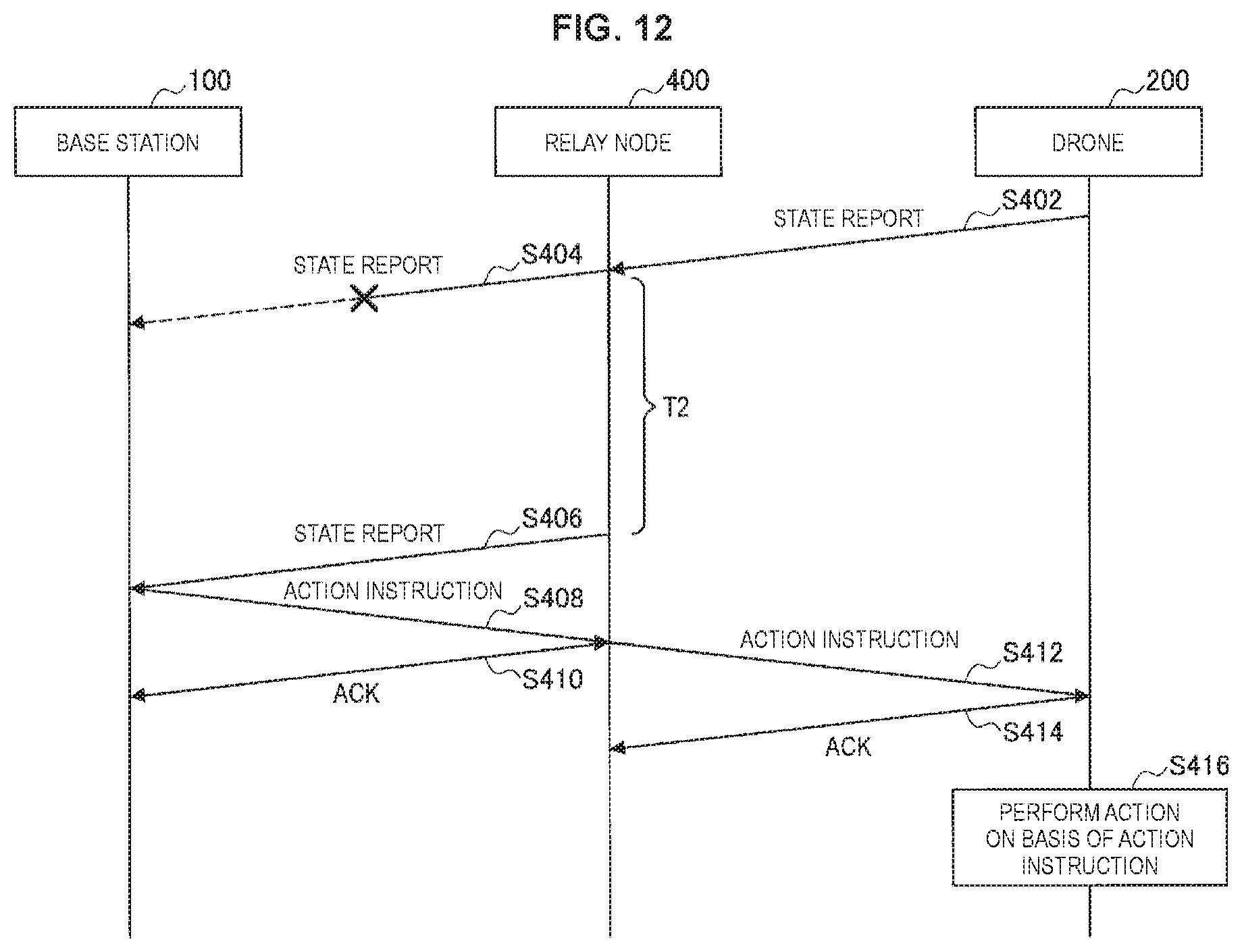 Patent US12504753 Figure 12 – Circuit, base station, method, and recording medium