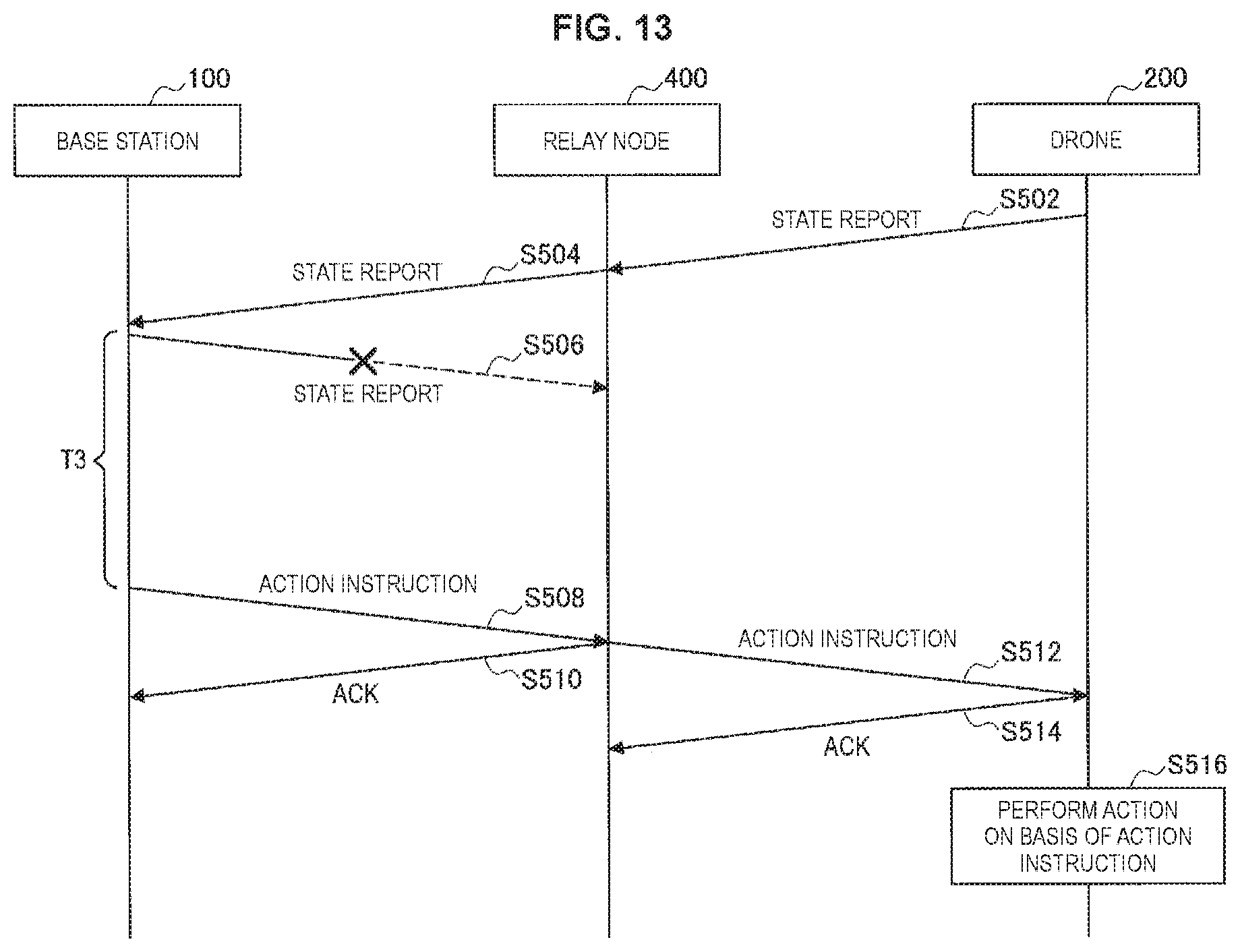 Patent US12504753 Figure 13 – Circuit, base station, method, and recording medium