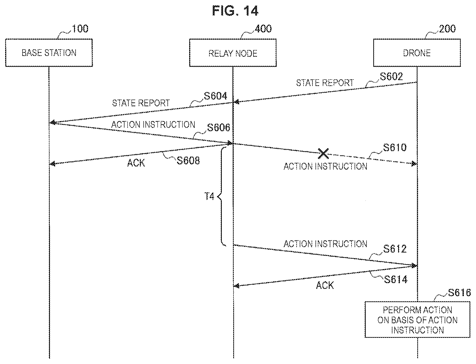 Patent US12504753 Figure 14 – Circuit, base station, method, and recording medium