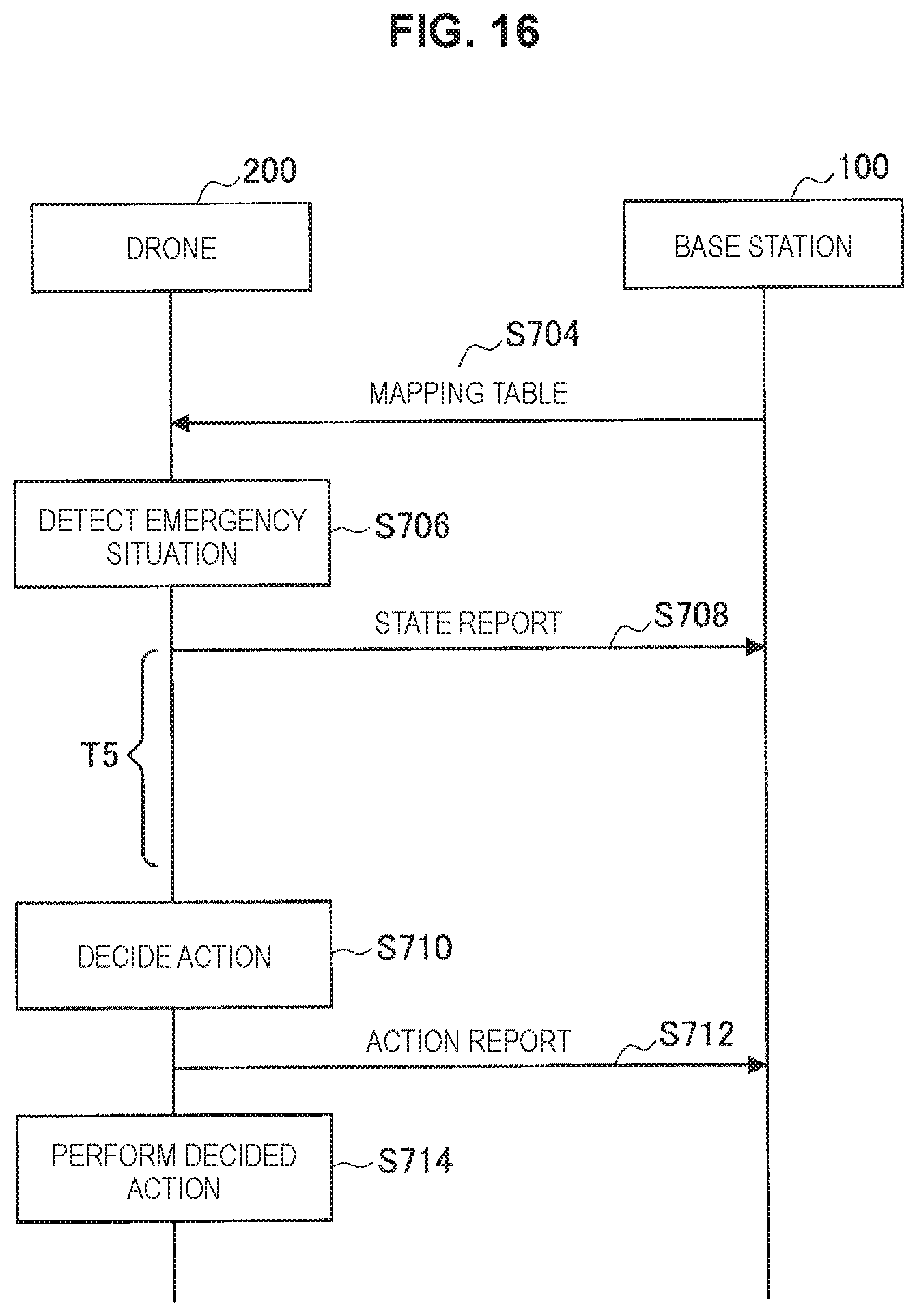 Patent US12504753 Figure 16 – Circuit, base station, method, and recording medium