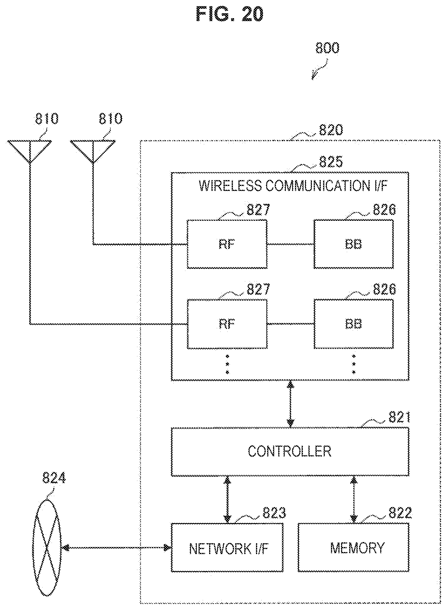 Patent US12504753 Figure 20 – Circuit, base station, method, and recording medium