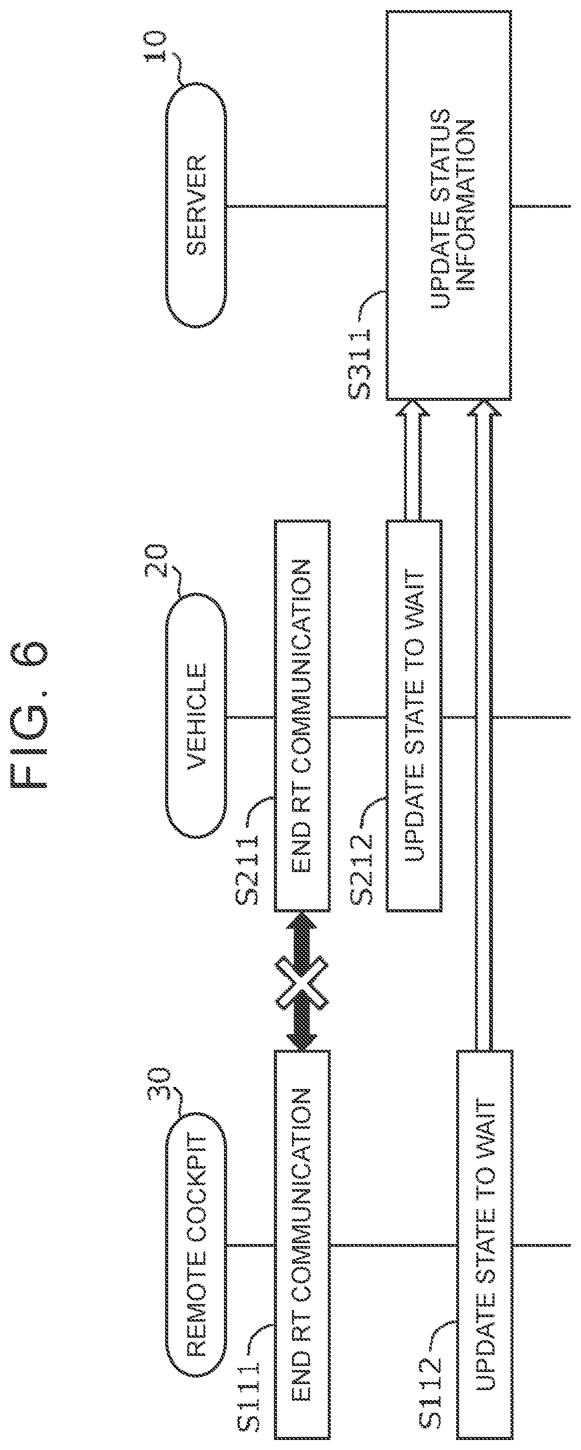 Patent US12504755 Figure 4 – System, method, and storage medium for selectively providing remote monitoring and remote driving to a mobile object