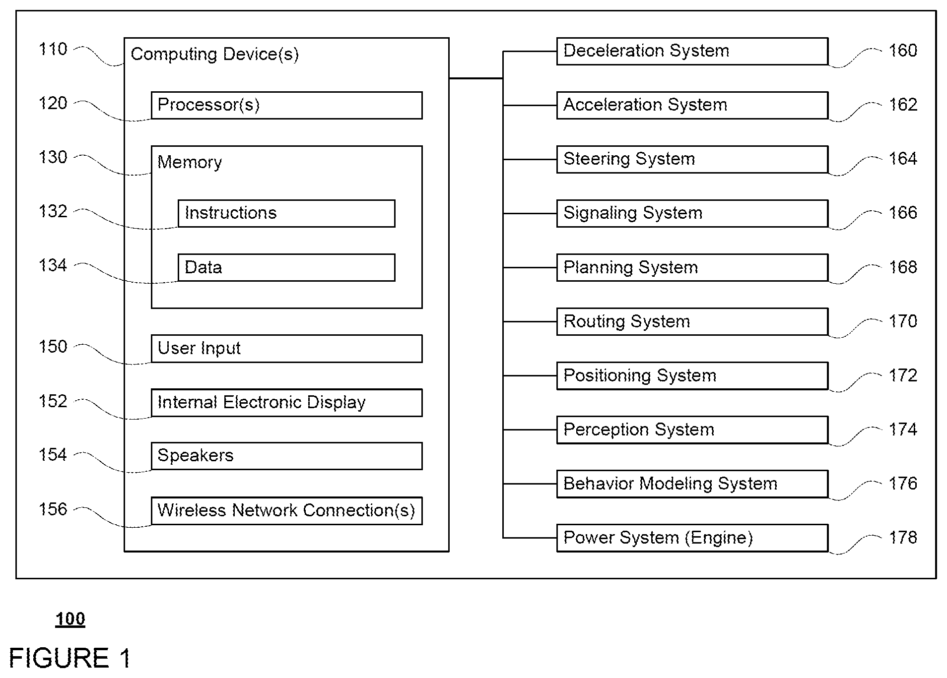 Patent US12504756 — Detecting loops for autonomous vehicles — Figure 1