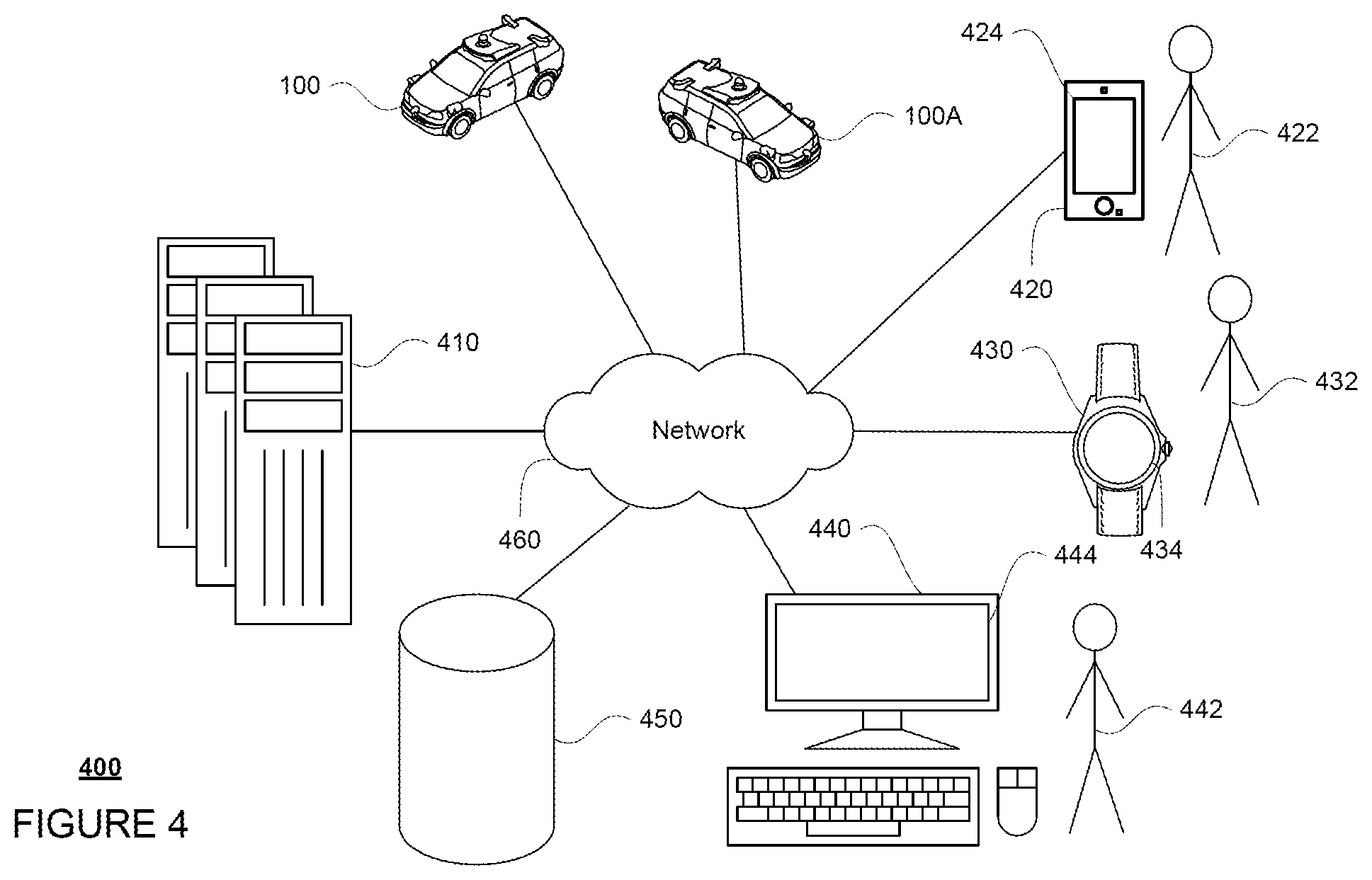 Patent US12504756 Figure 5 – Detecting loops for autonomous vehicles