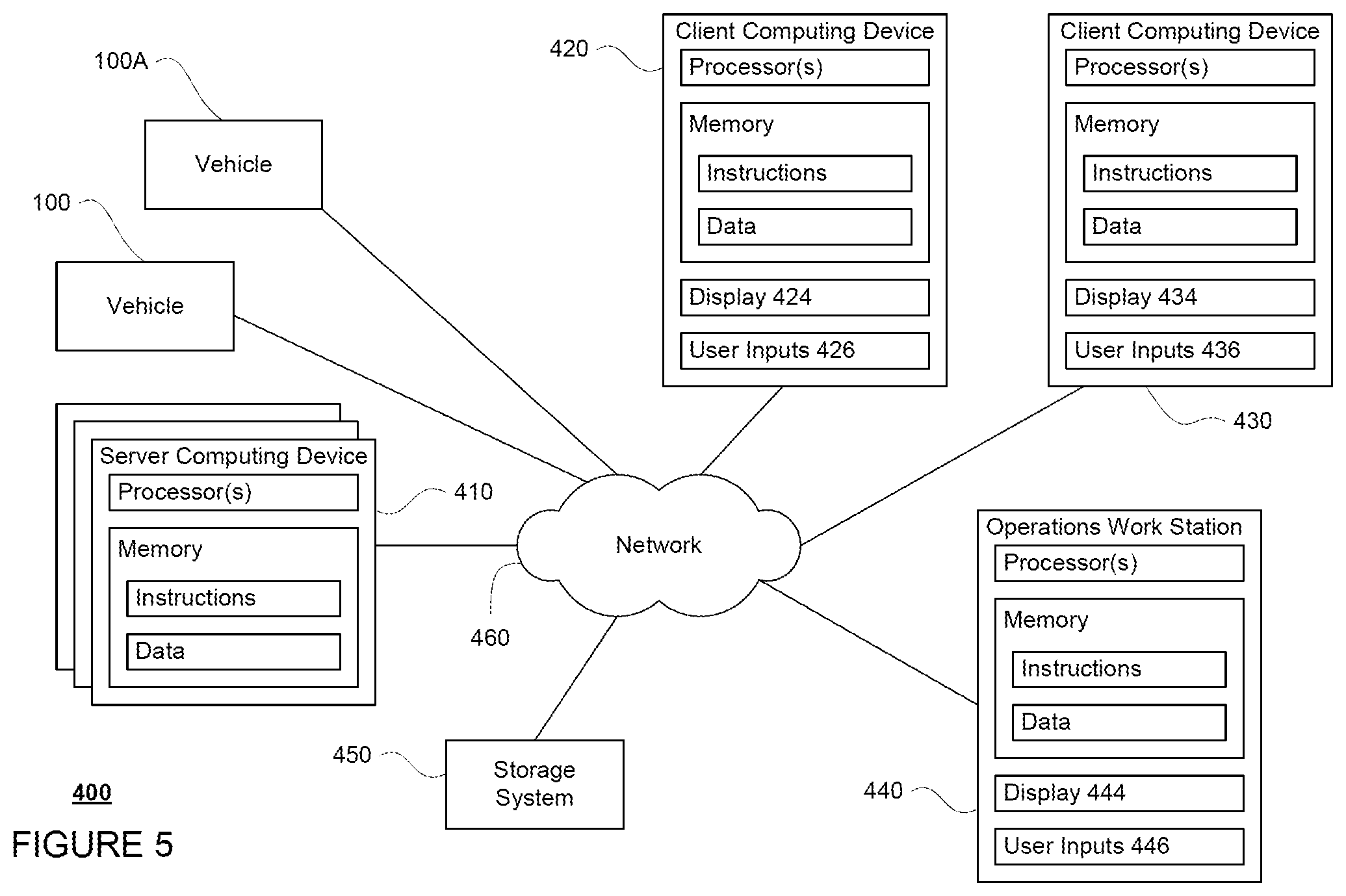 Patent US12504756 Figure 6 – Detecting loops for autonomous vehicles