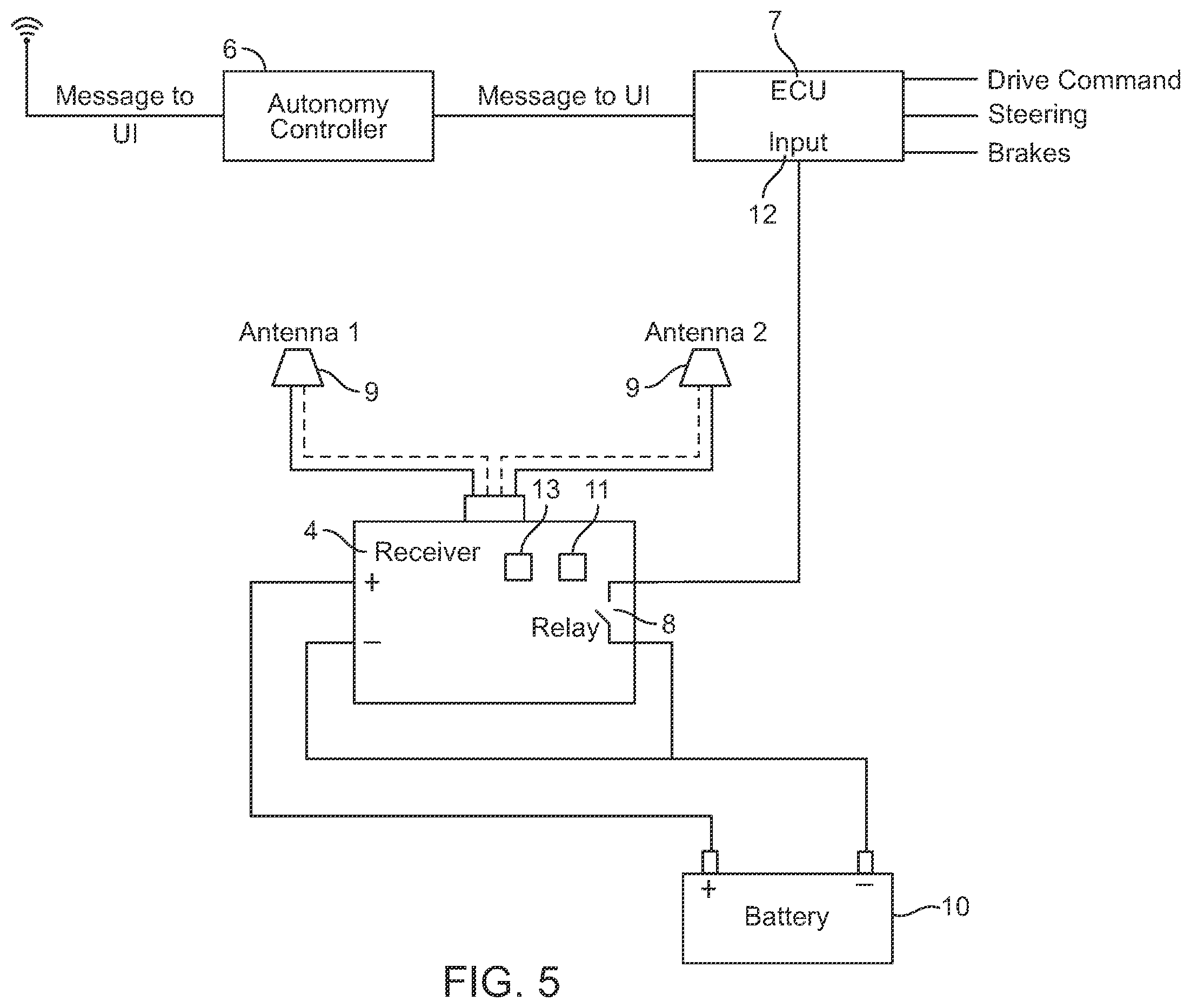 Patent US12504757 Figure 6 – Autonomous vehicle safety system and method