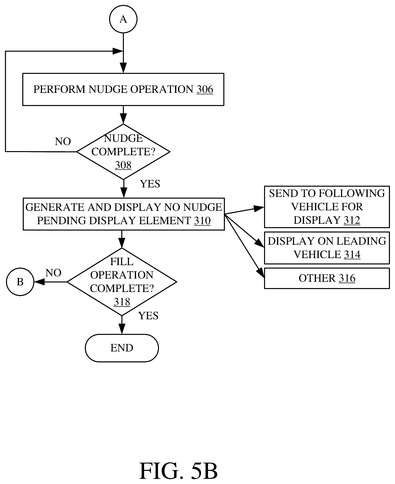Patent US12504763 Figure 6 – Nudge proximity indication during control of an unloading operation