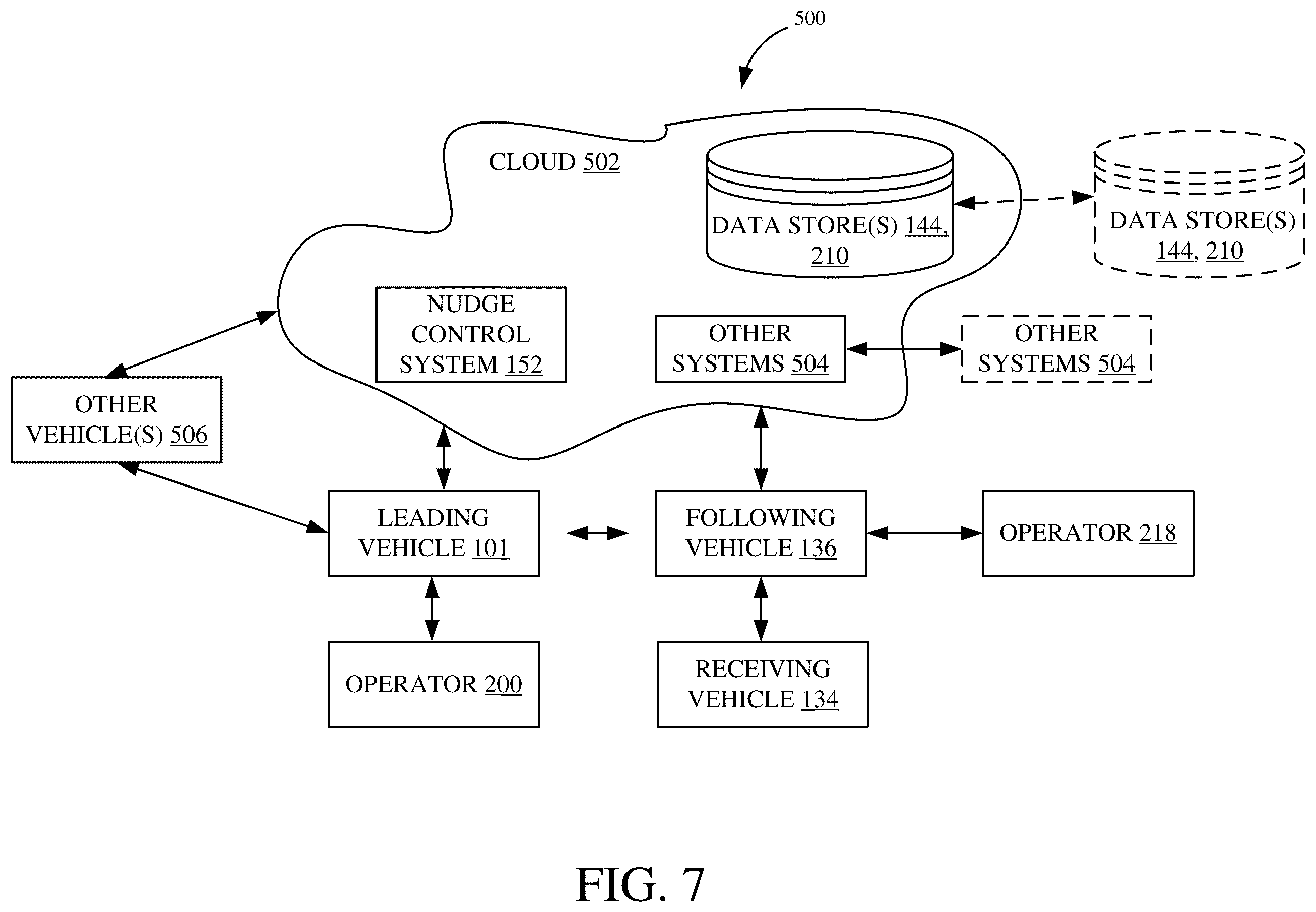 Patent US12504763 Figure 8 – Nudge proximity indication during control of an unloading operation