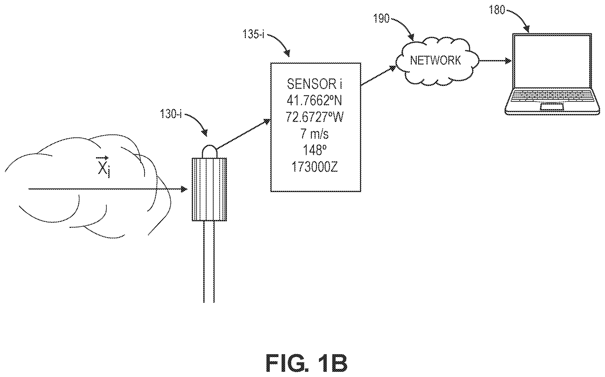 Patent US12504764 Figure 2 – Determining local wind variability for operations of aerial vehicles