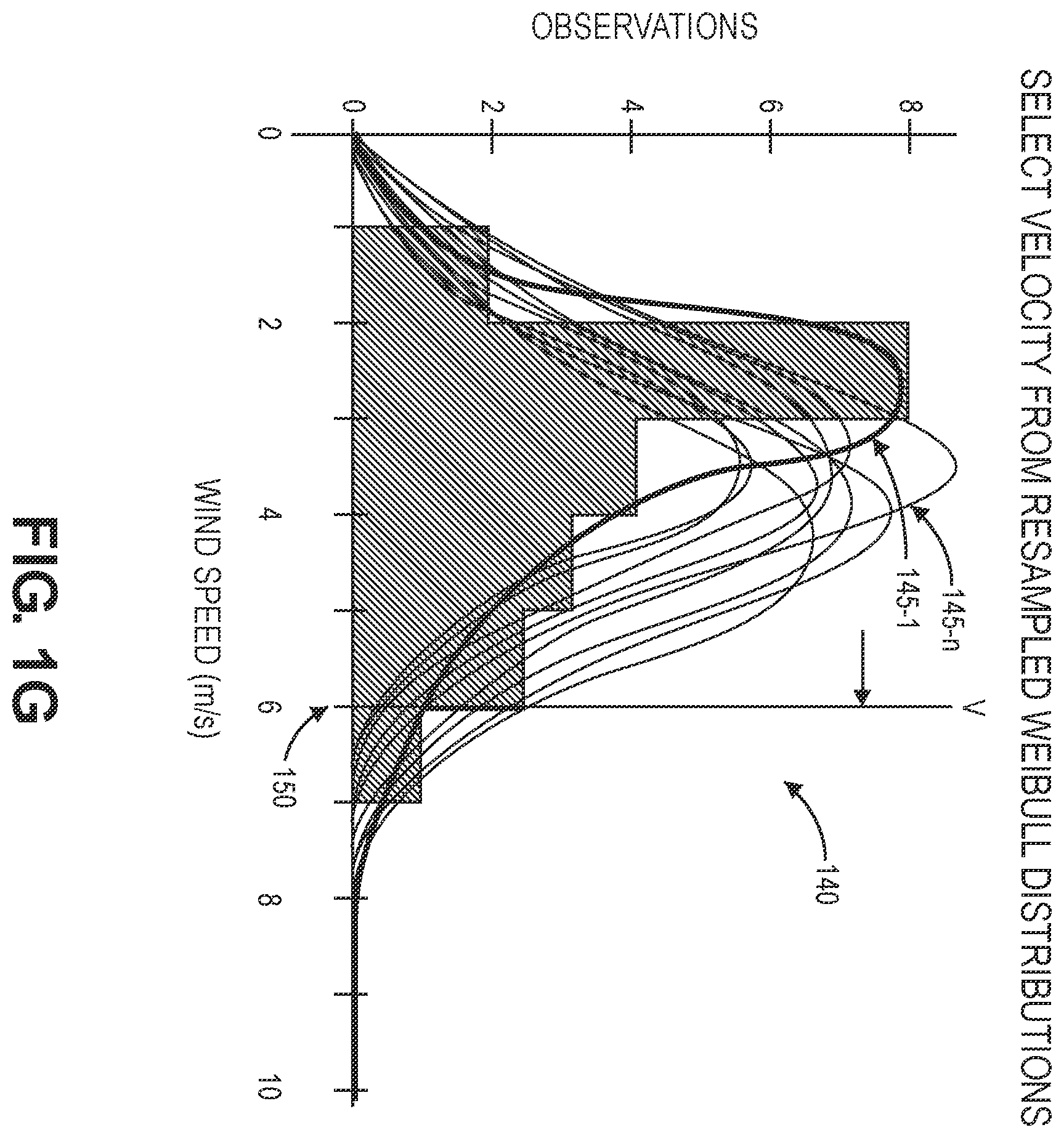 Patent US12504764 Figure 7 – Determining local wind variability for operations of aerial vehicles