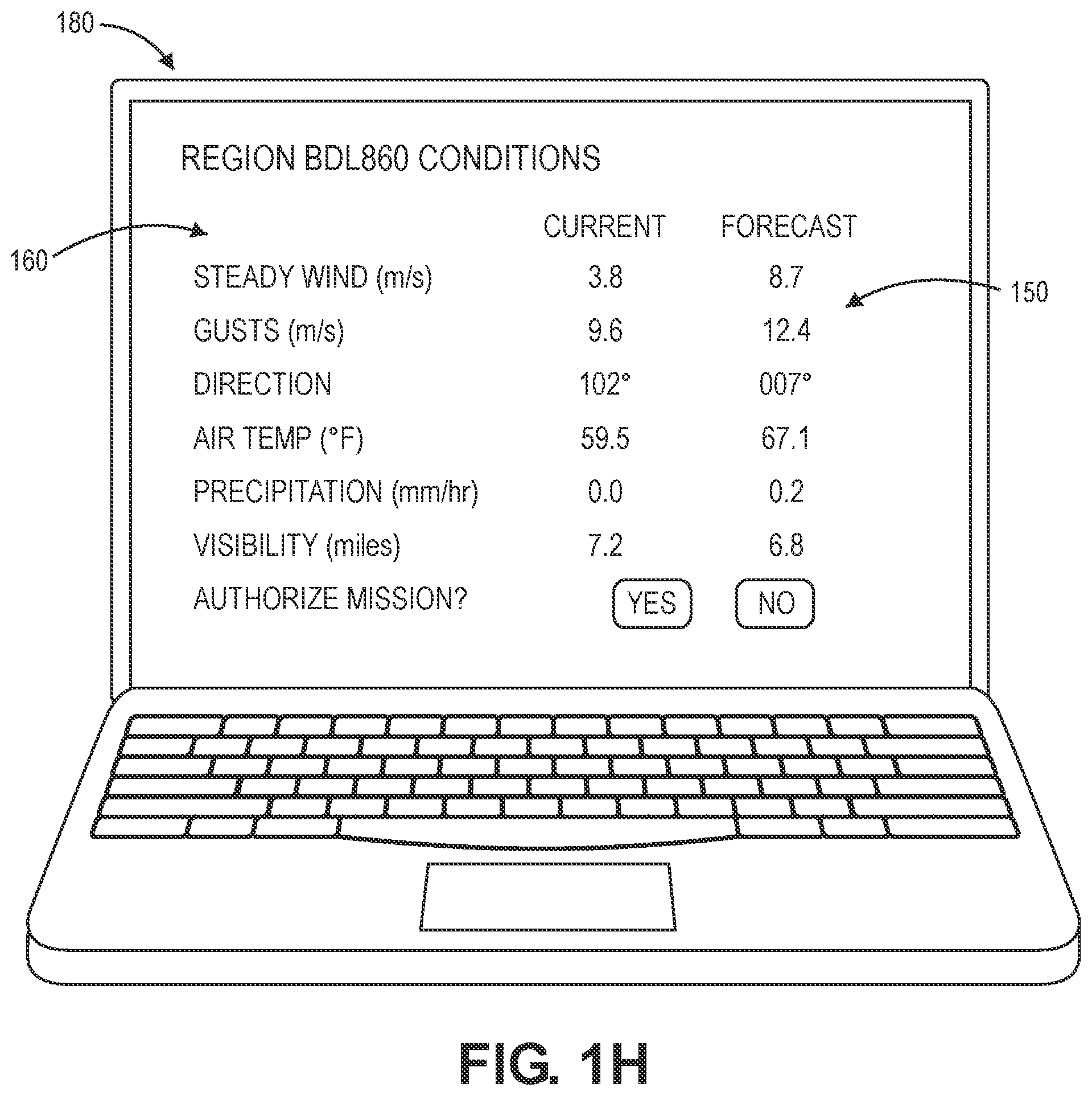 Patent US12504764 Figure 8 – Determining local wind variability for operations of aerial vehicles