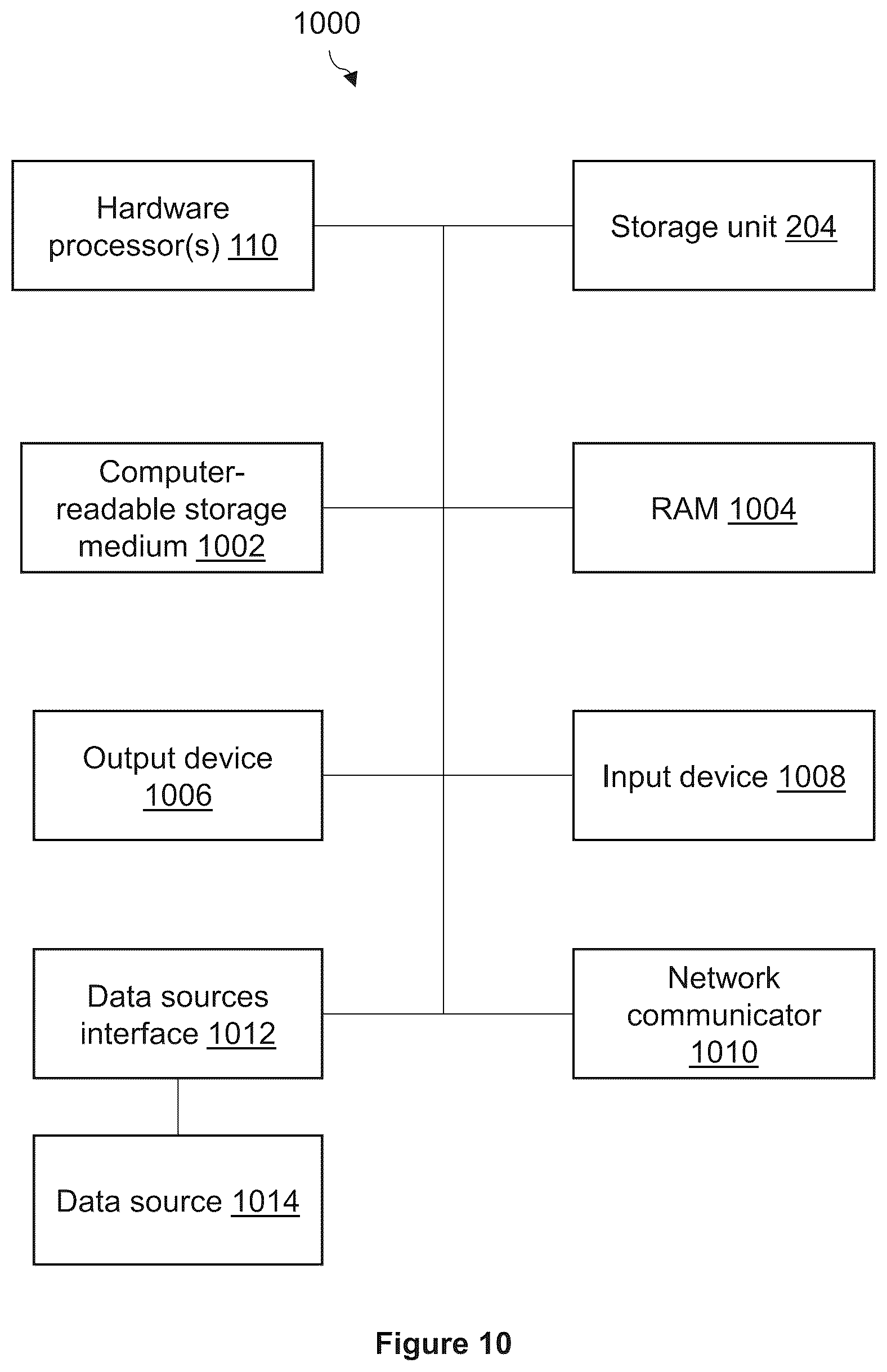 Patent US12504765 Figure 16 – Artificial intelligence (AI)-based system for autonomous navigation of robotic devices in dynamic human-centric environments and method thereof
