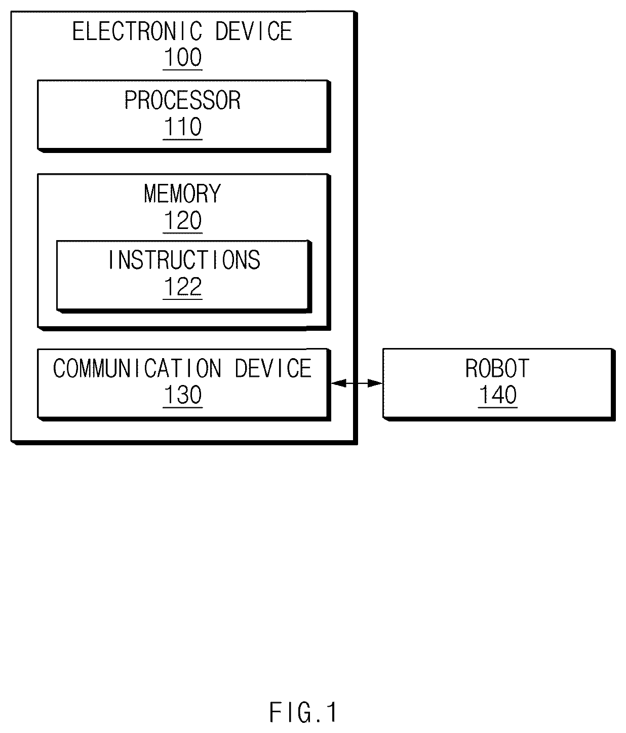 Patent US12504766 Figure 1 – Electronic device and control method thereof