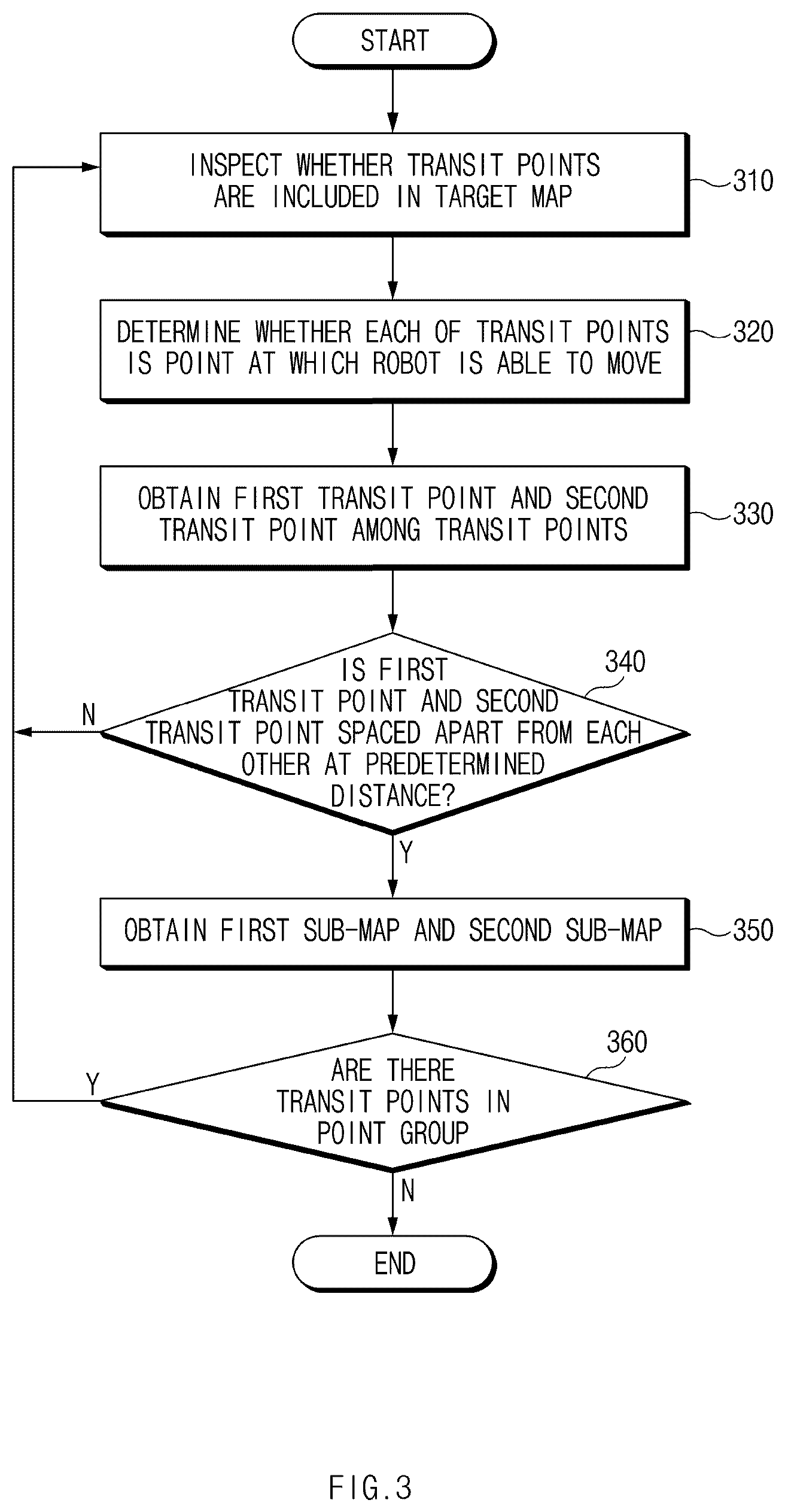 Patent US12504766 Figure 3 – Electronic device and control method thereof