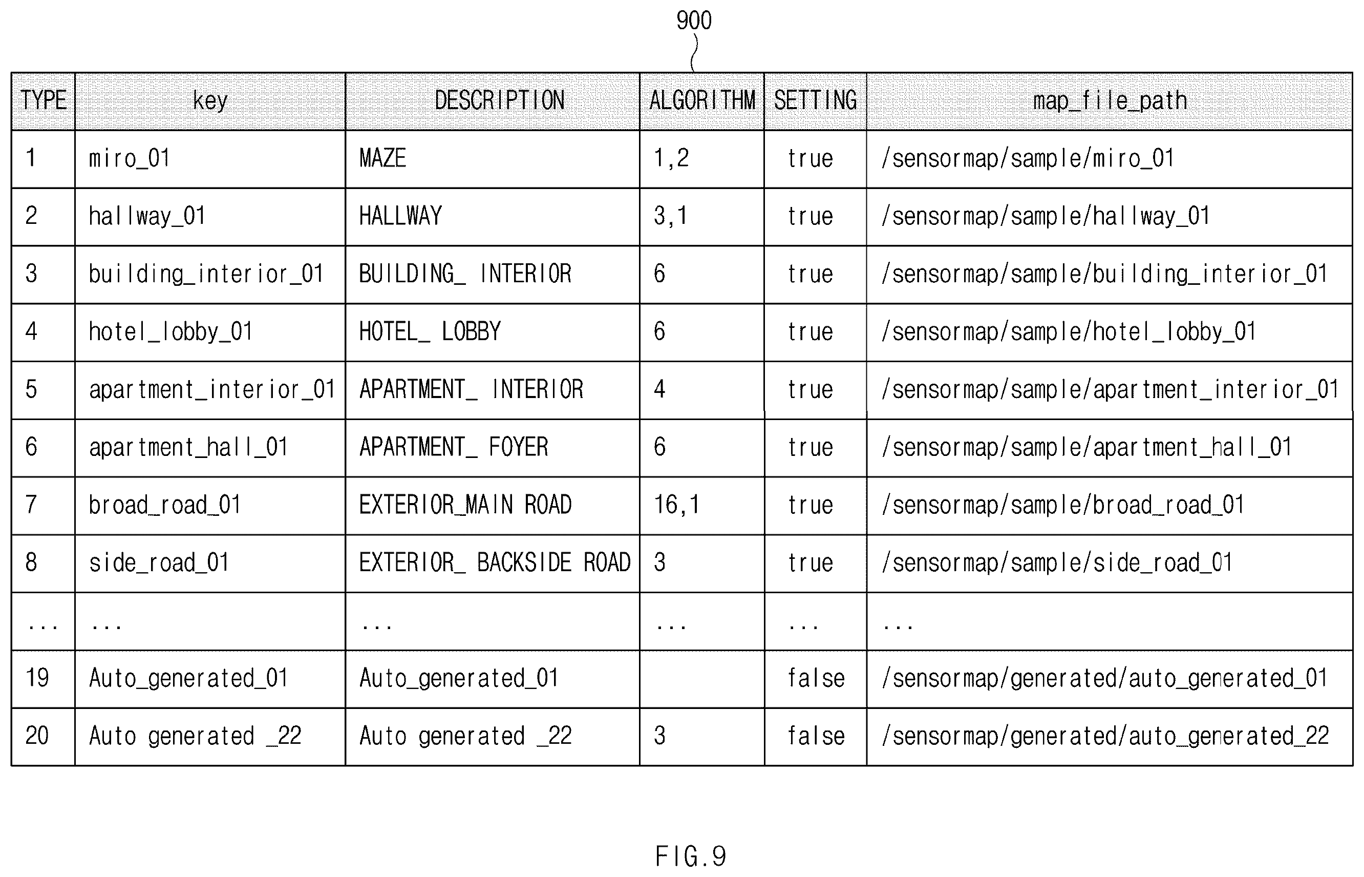 Patent US12504766 Figure 9 – Electronic device and control method thereof