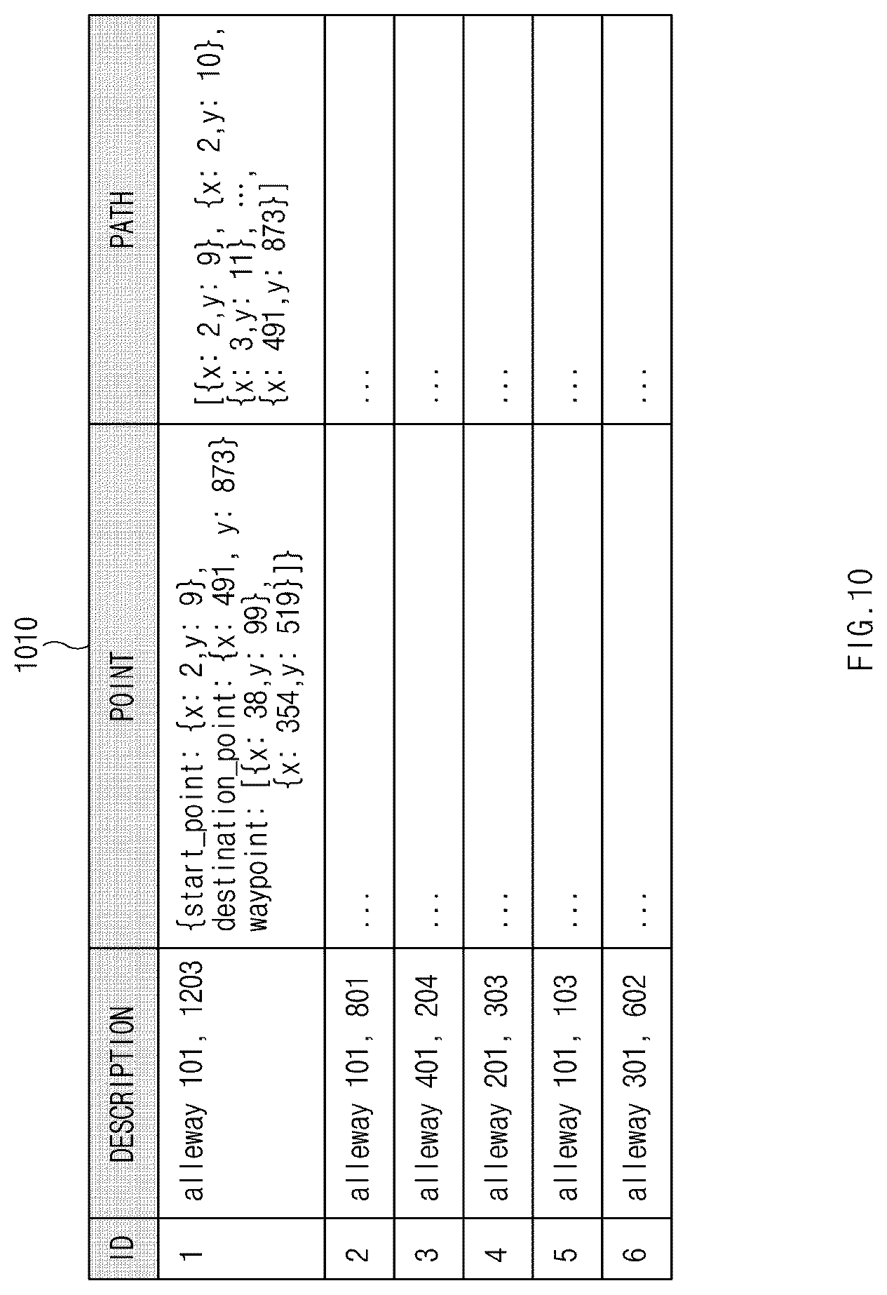 Patent US12504766 Figure 10 – Electronic device and control method thereof