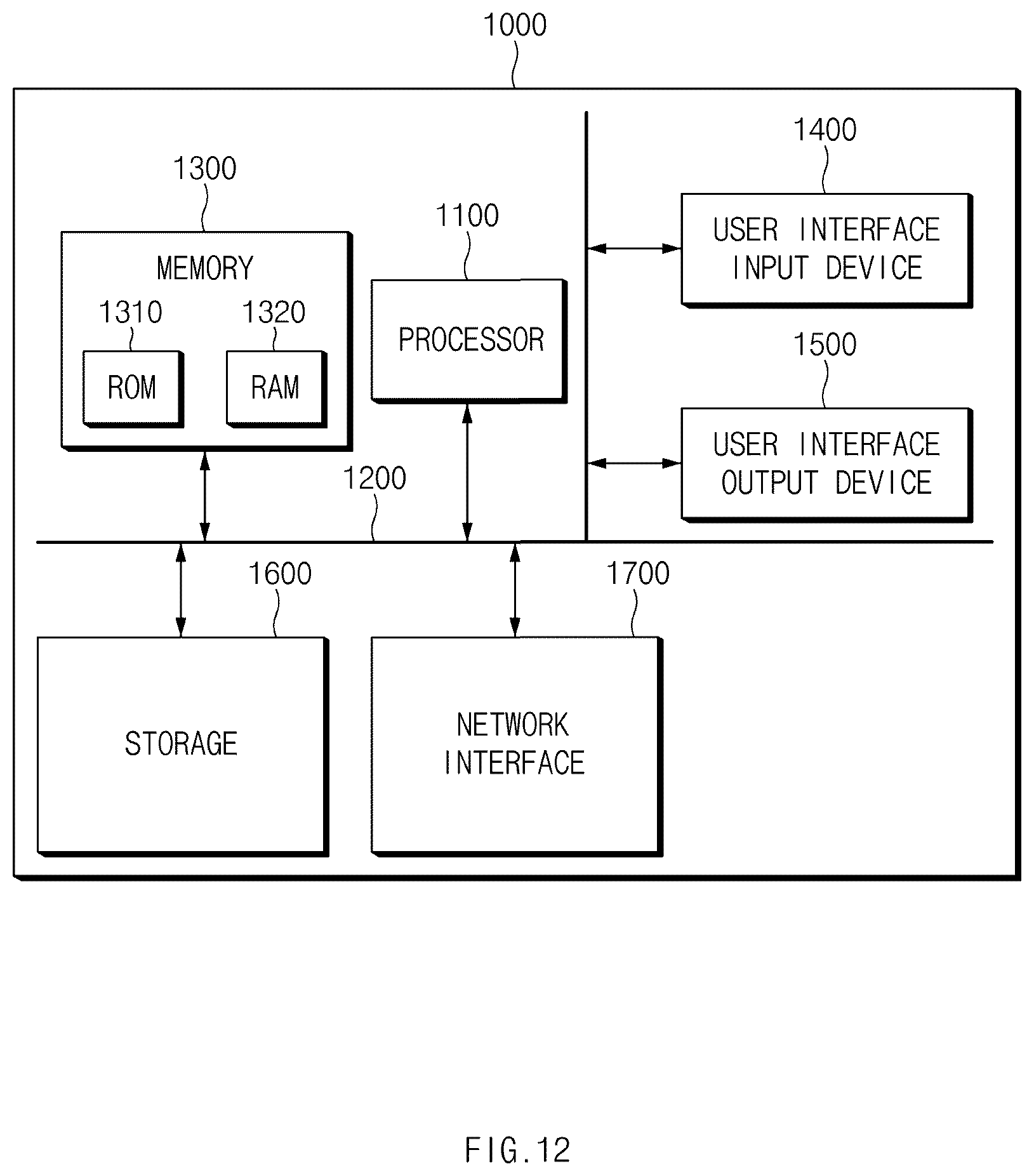 Patent US12504766 Figure 12 – Electronic device and control method thereof