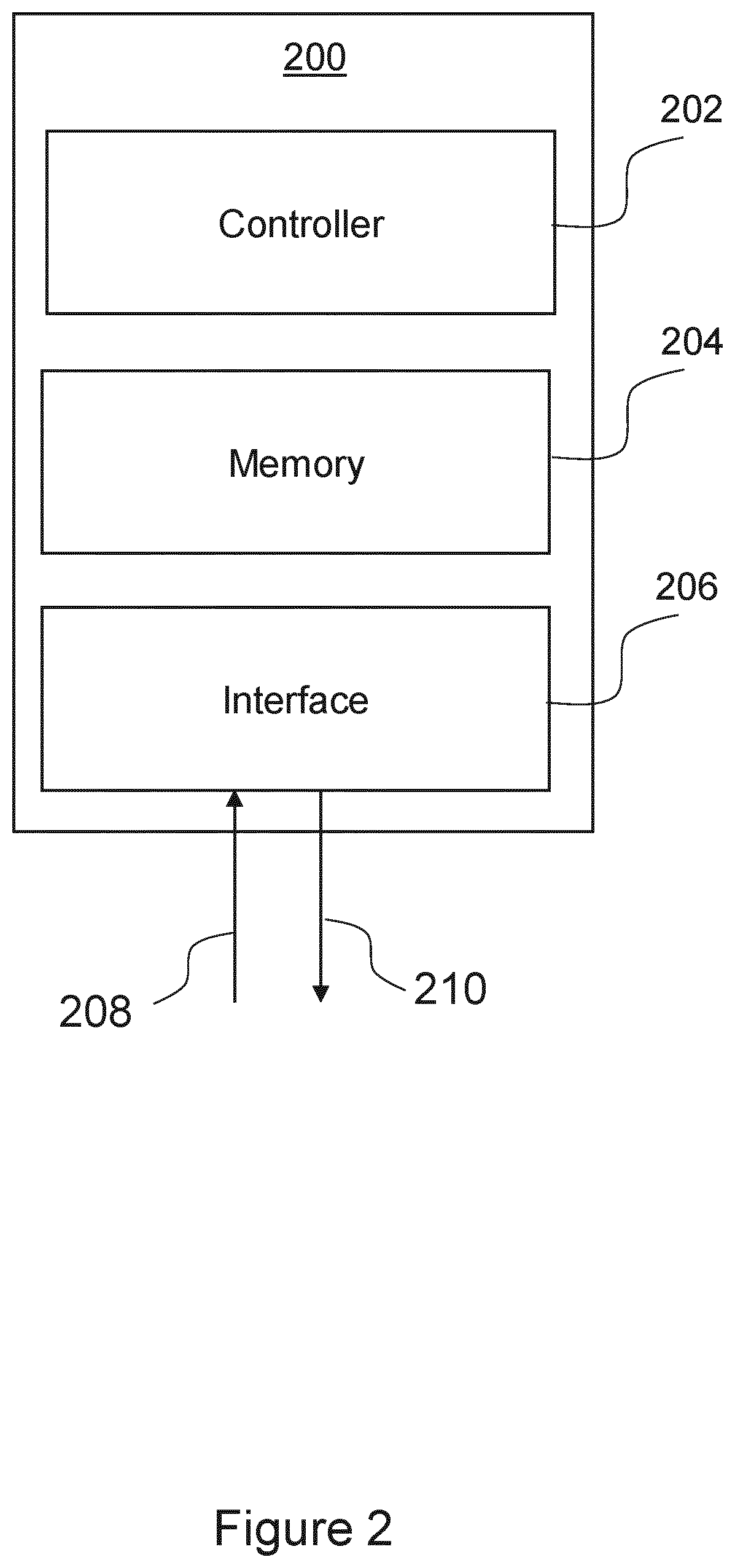 Patent US12504767 Figure 3 – Heading control system