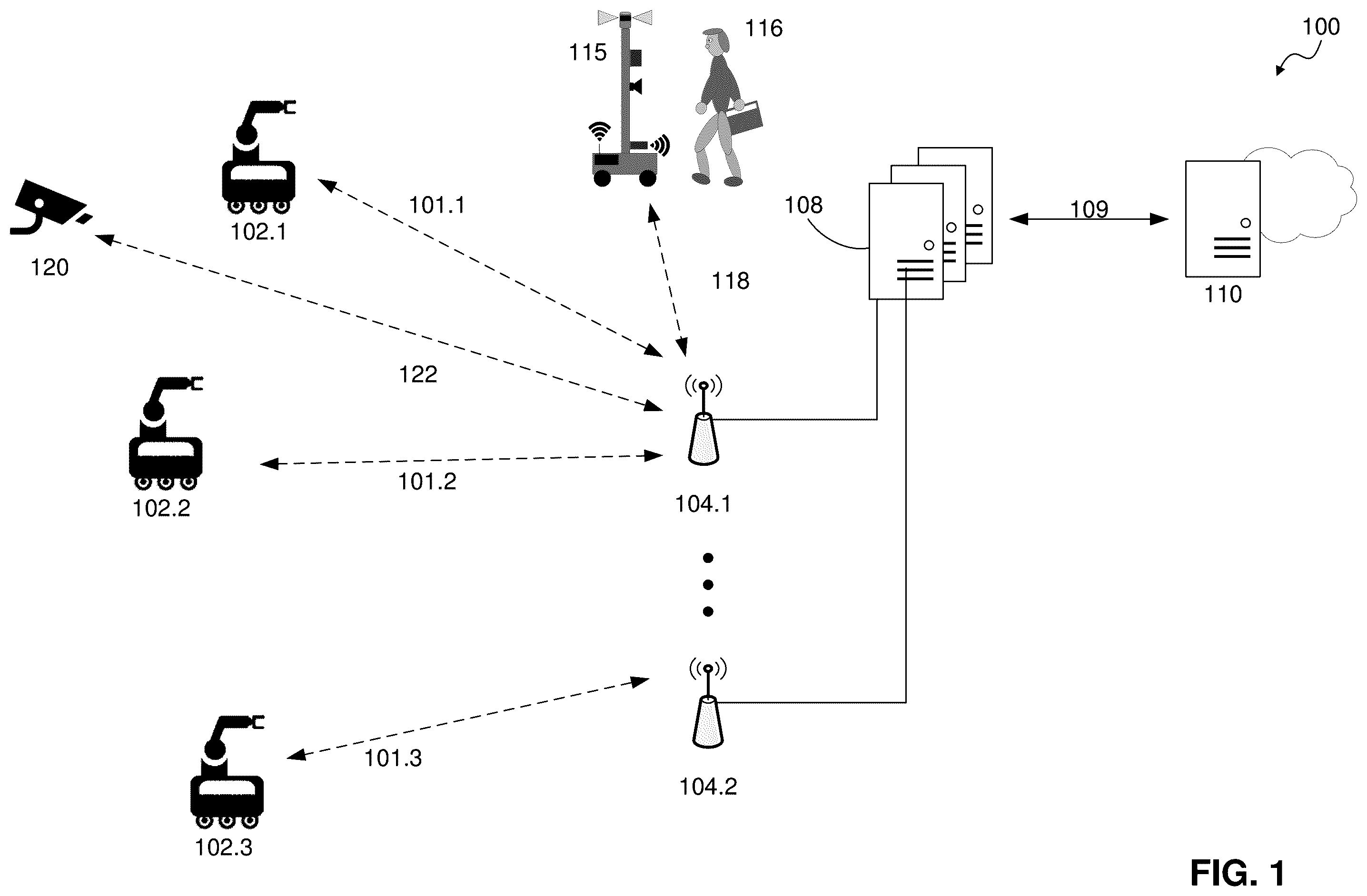 Patent US12504768 Figure 1 – System and safety guide robot for accessing automated environments