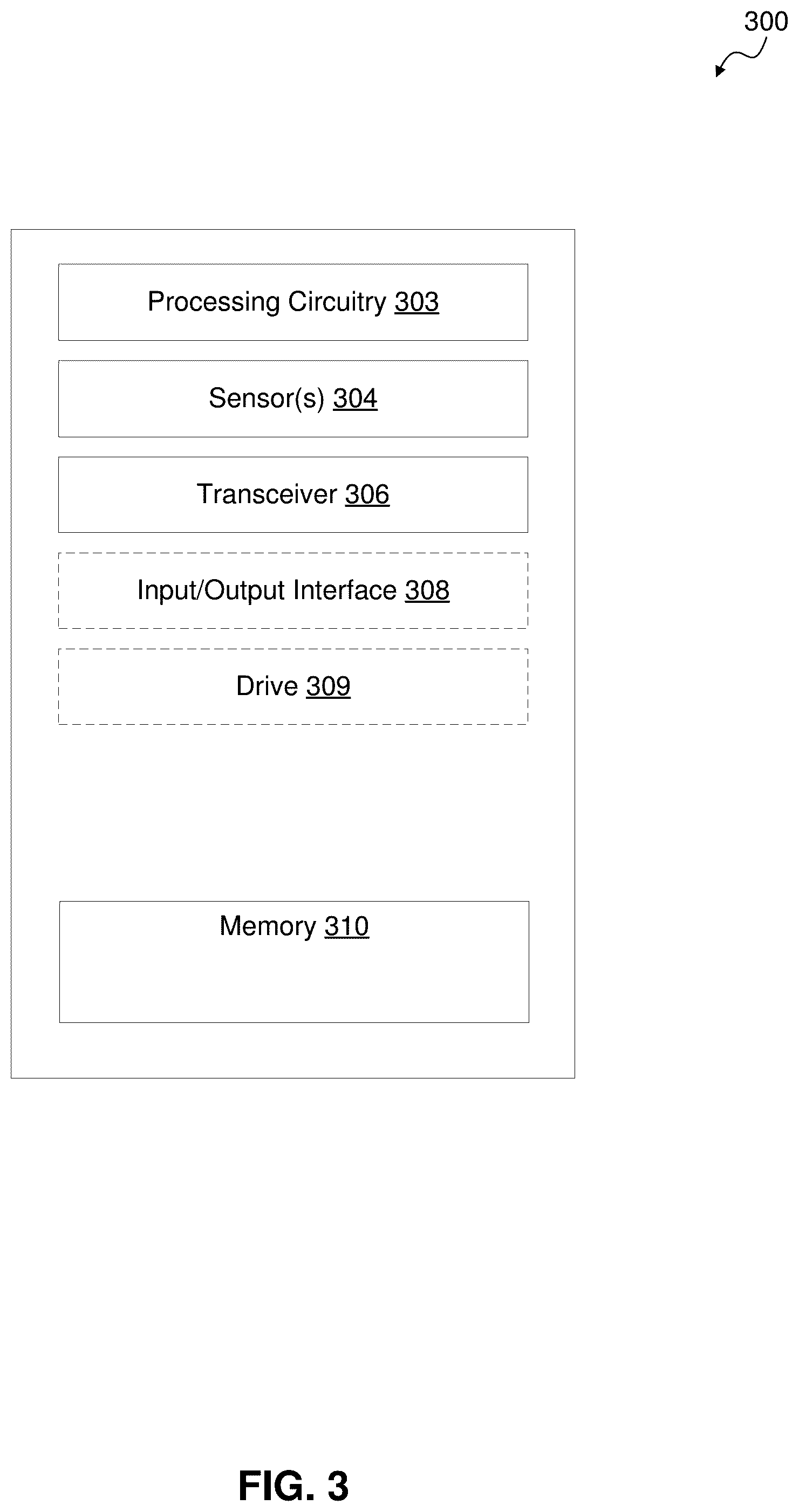 Patent US12504768 Figure 3 – System and safety guide robot for accessing automated environments