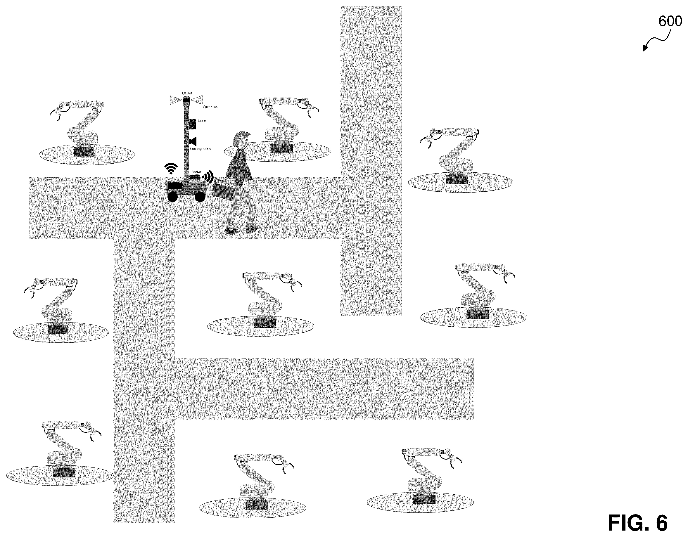 Patent US12504768 Figure 6 – System and safety guide robot for accessing automated environments