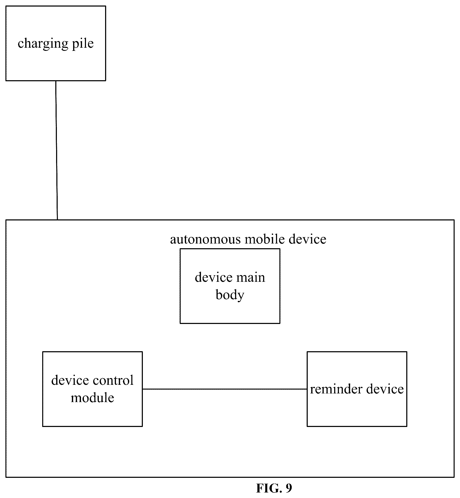 Patent US12504771 Figure 5 – Autonomous mobile device