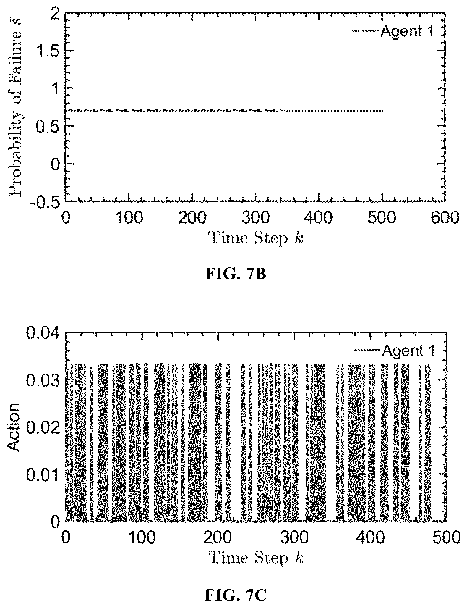 Patent US12504772 Figure 8 – Method, system and storage medium of resilient human-on-the-loop range-only cooperative positioning of plurality of unmanned aerial vehicles