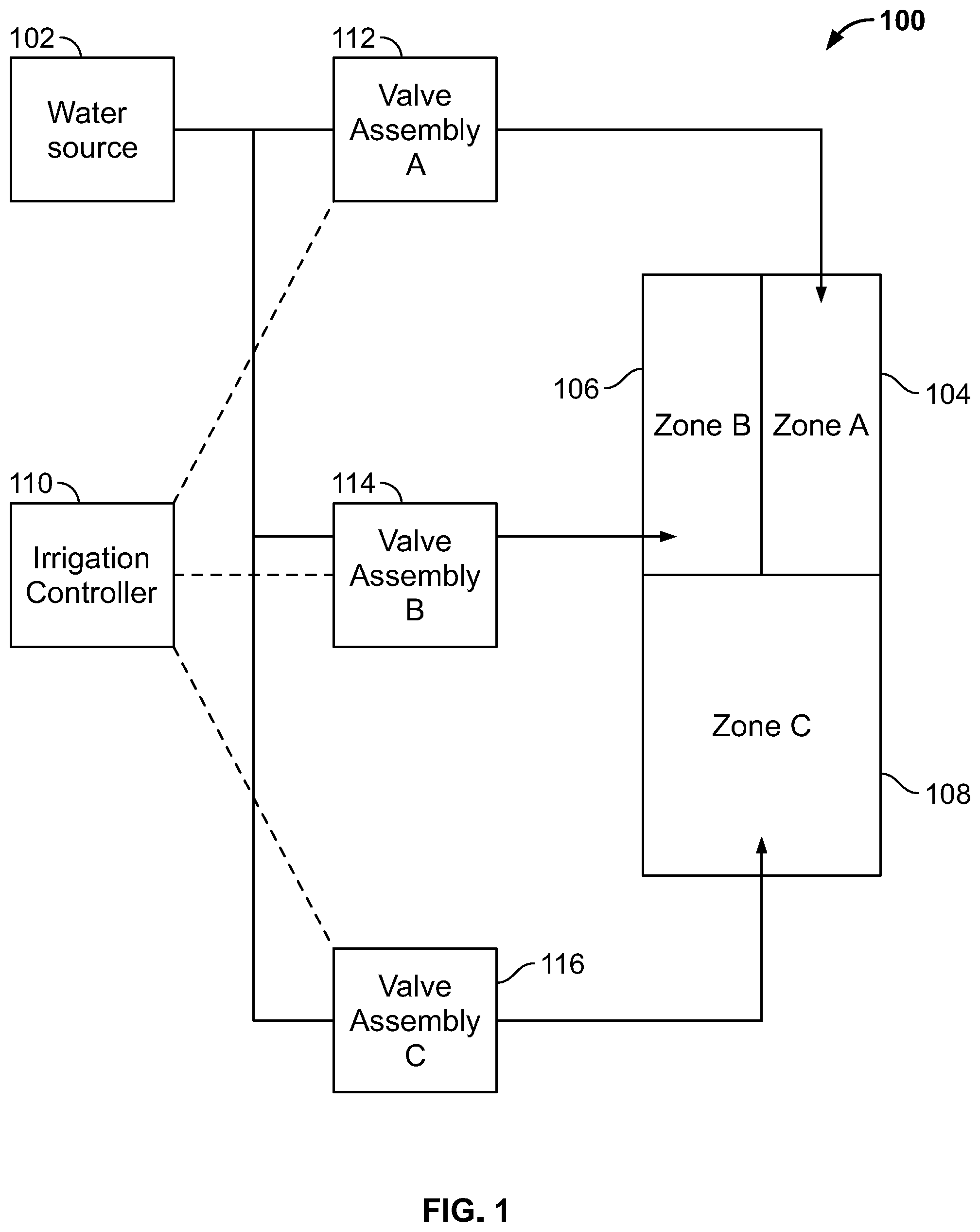 Patent US12504774 Figure 1 – Activation signal for solenoids and method of activation