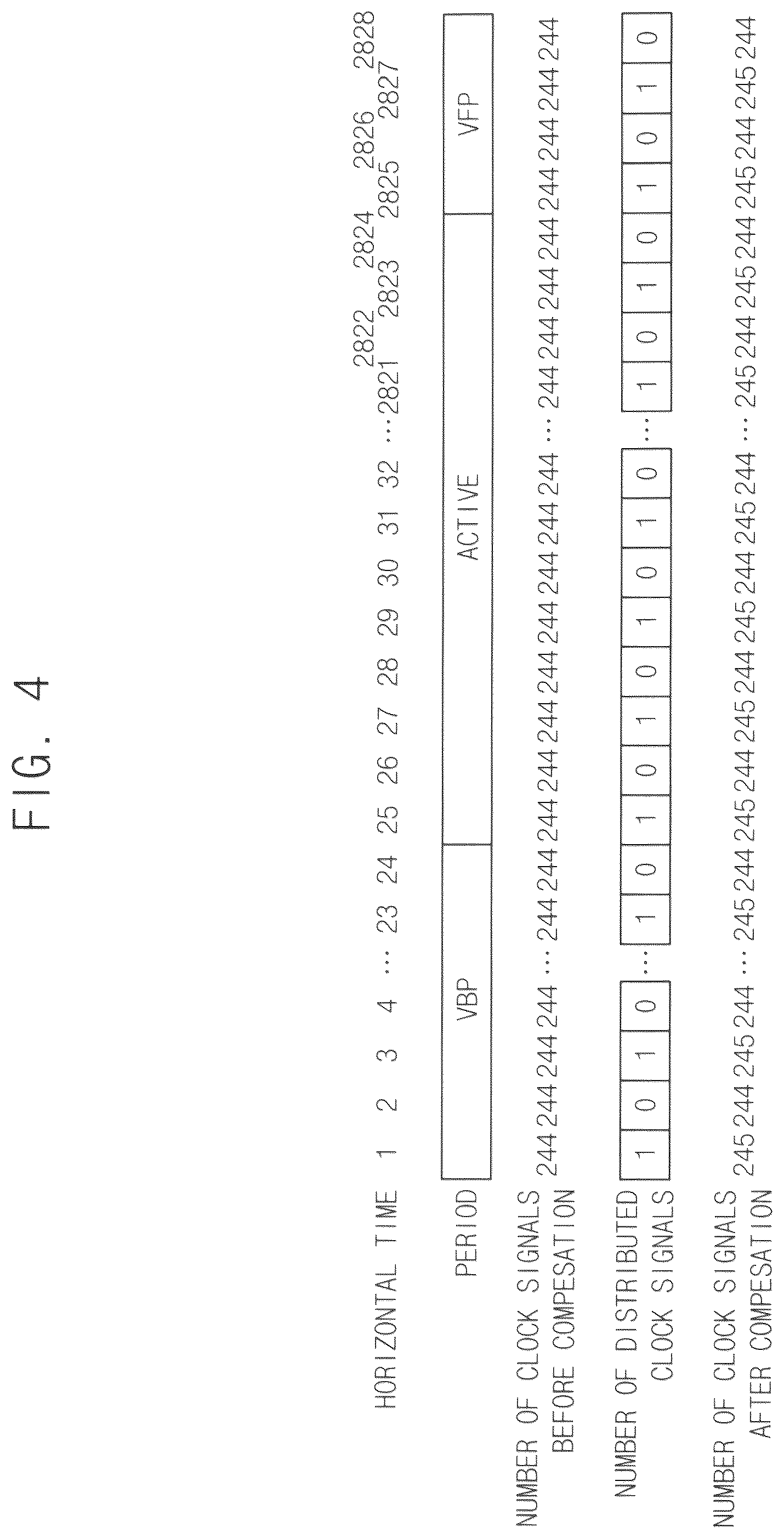 Patent US12504779 Figure 4 – Signal generator, method of generating signal, and display device