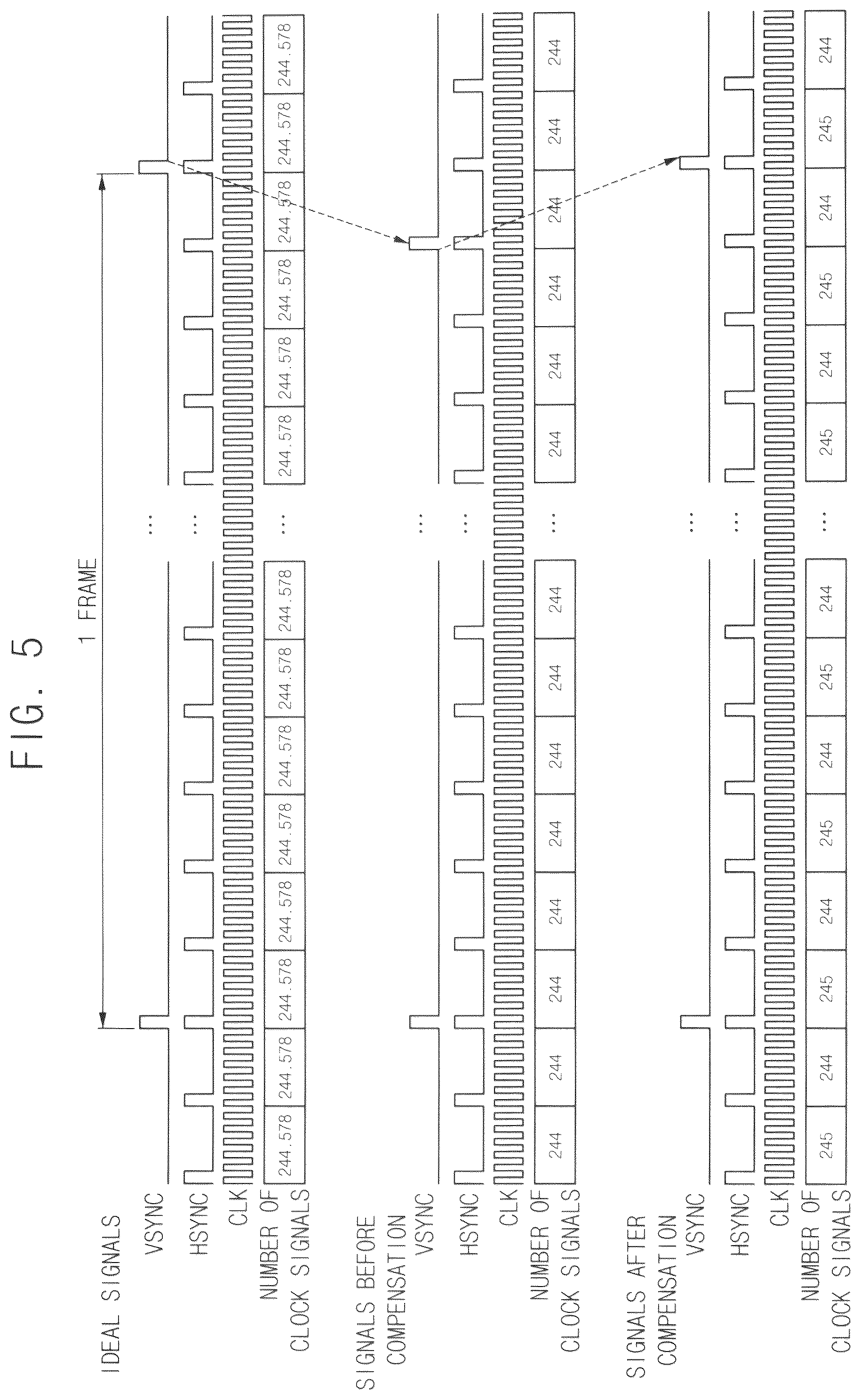 Patent US12504779 Figure 5 – Signal generator, method of generating signal, and display device