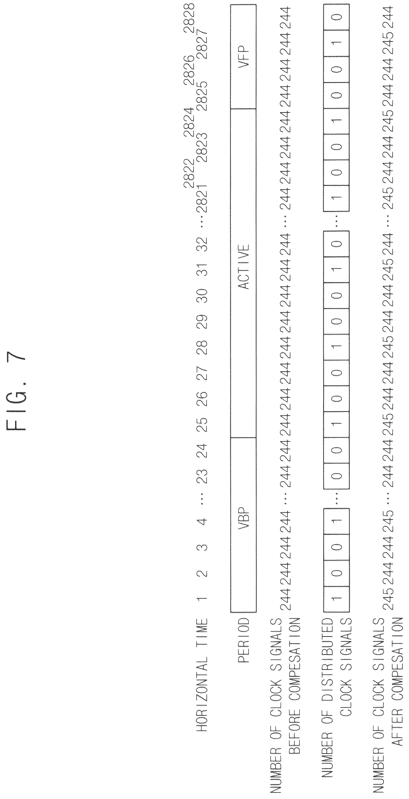 Patent US12504779 Figure 7 – Signal generator, method of generating signal, and display device