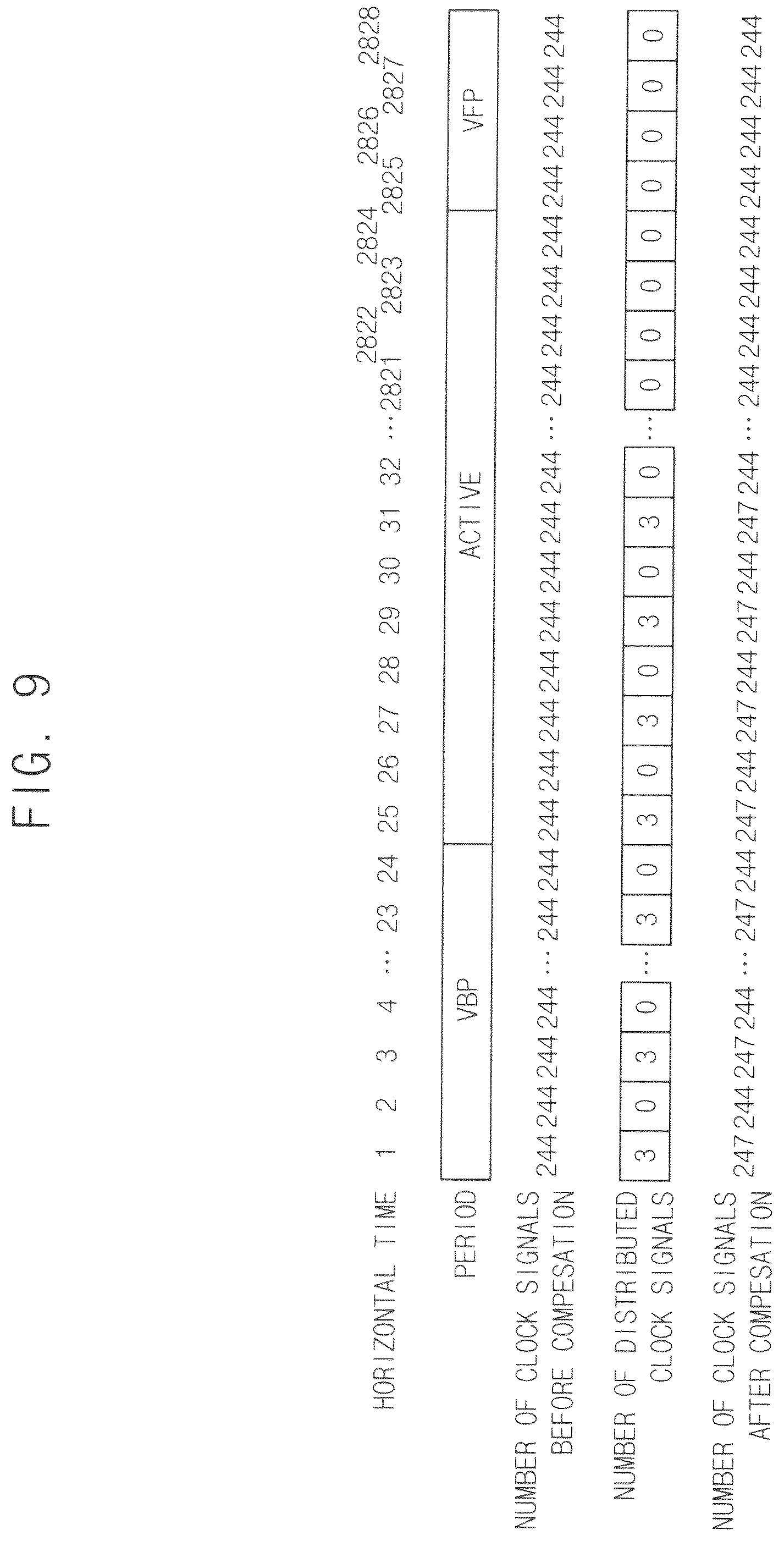 Patent US12504779 Figure 9 – Signal generator, method of generating signal, and display device